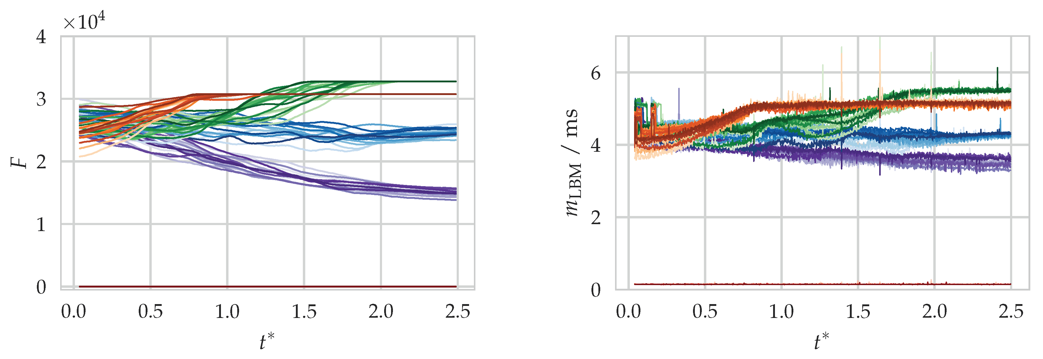 Computation 07 00009 g006