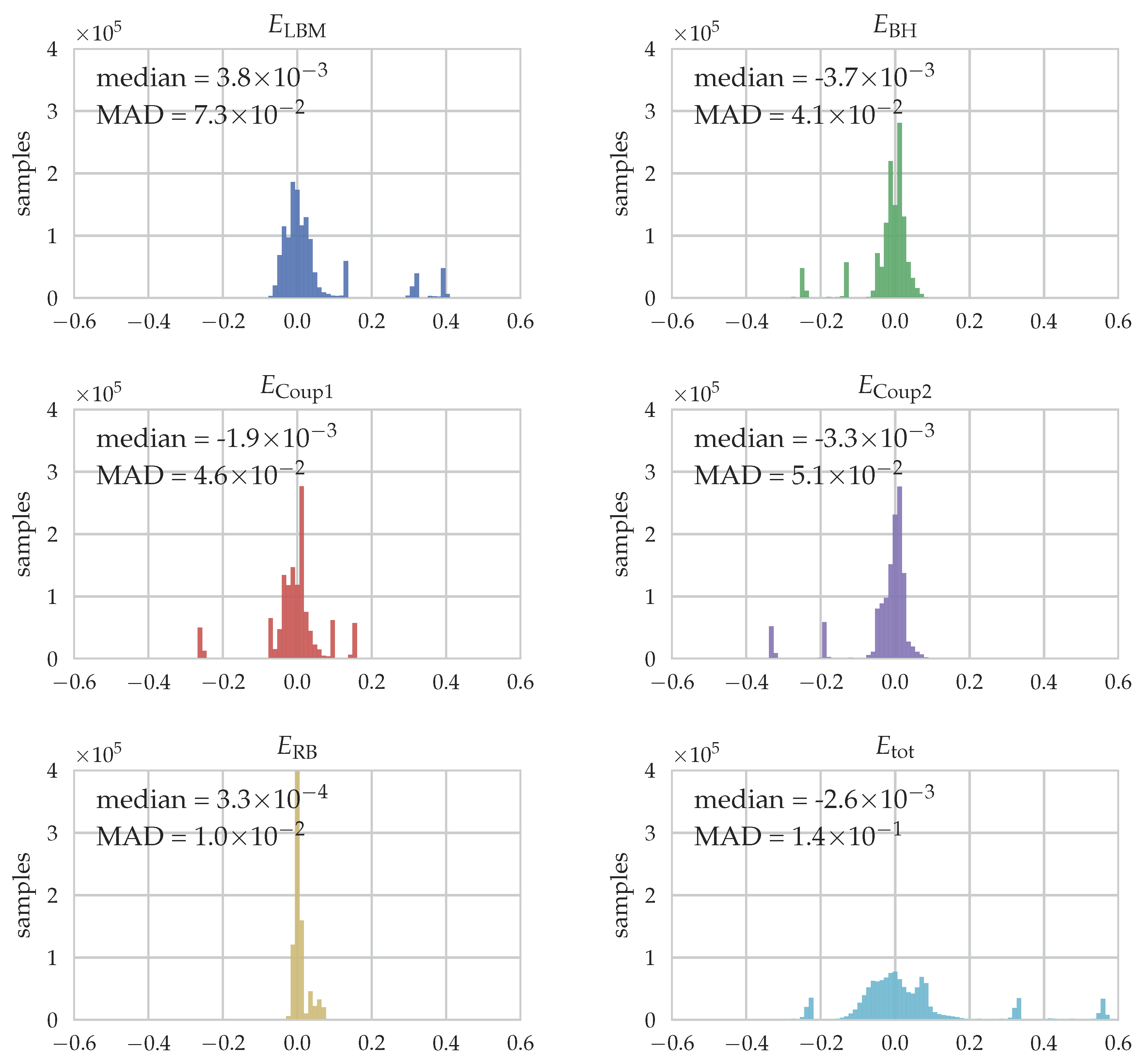 Computation 07 00009 g008