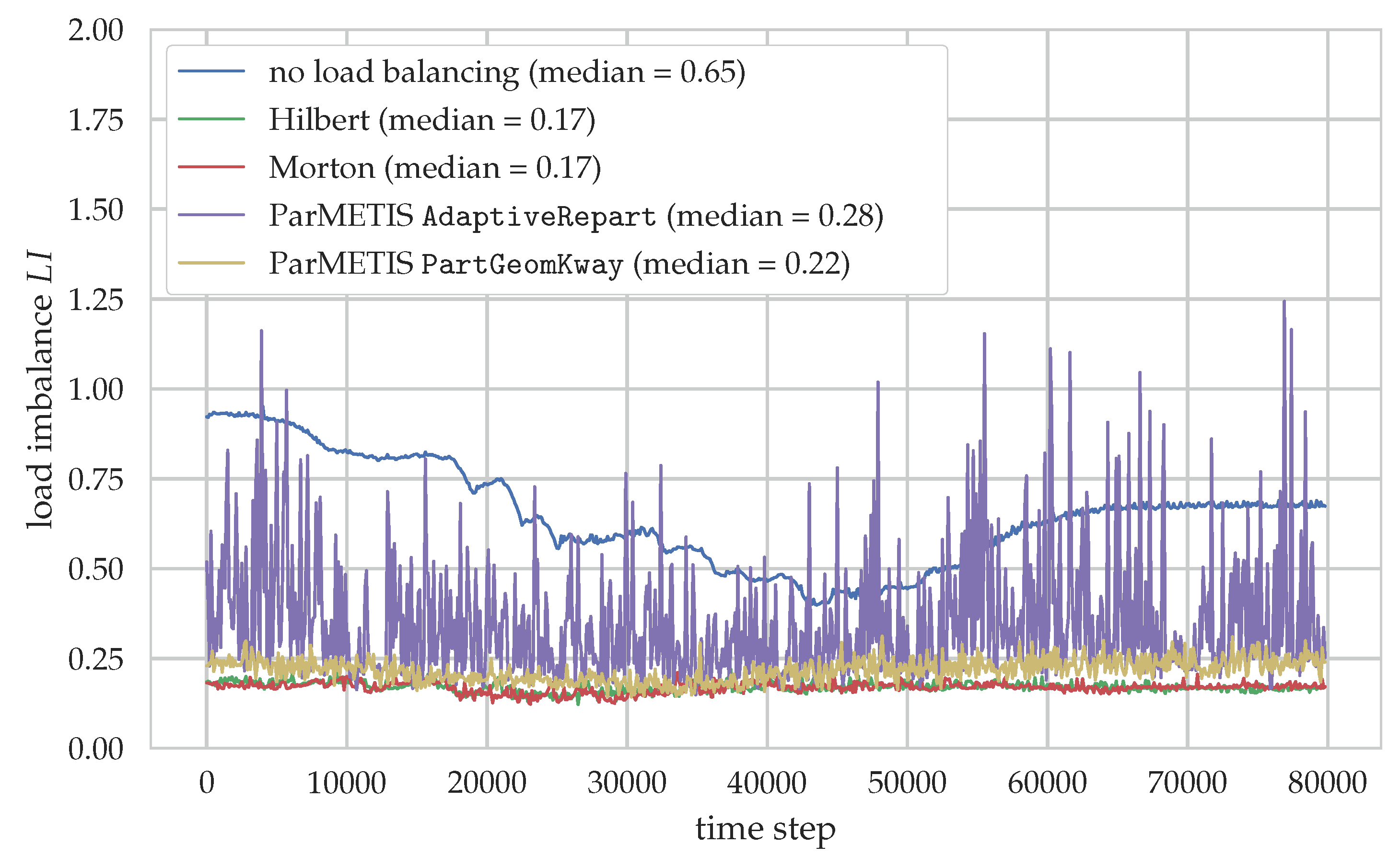 Computation 07 00009 g011