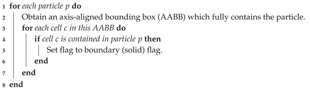 Computation 07 00009 i005