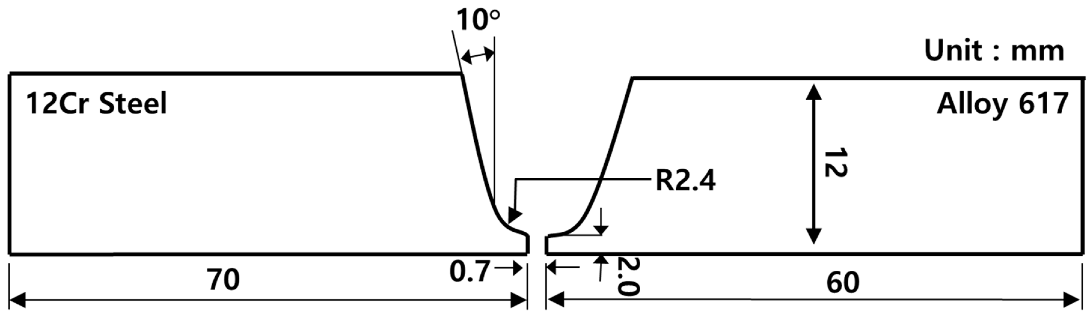 Computation 07 00010 g001
