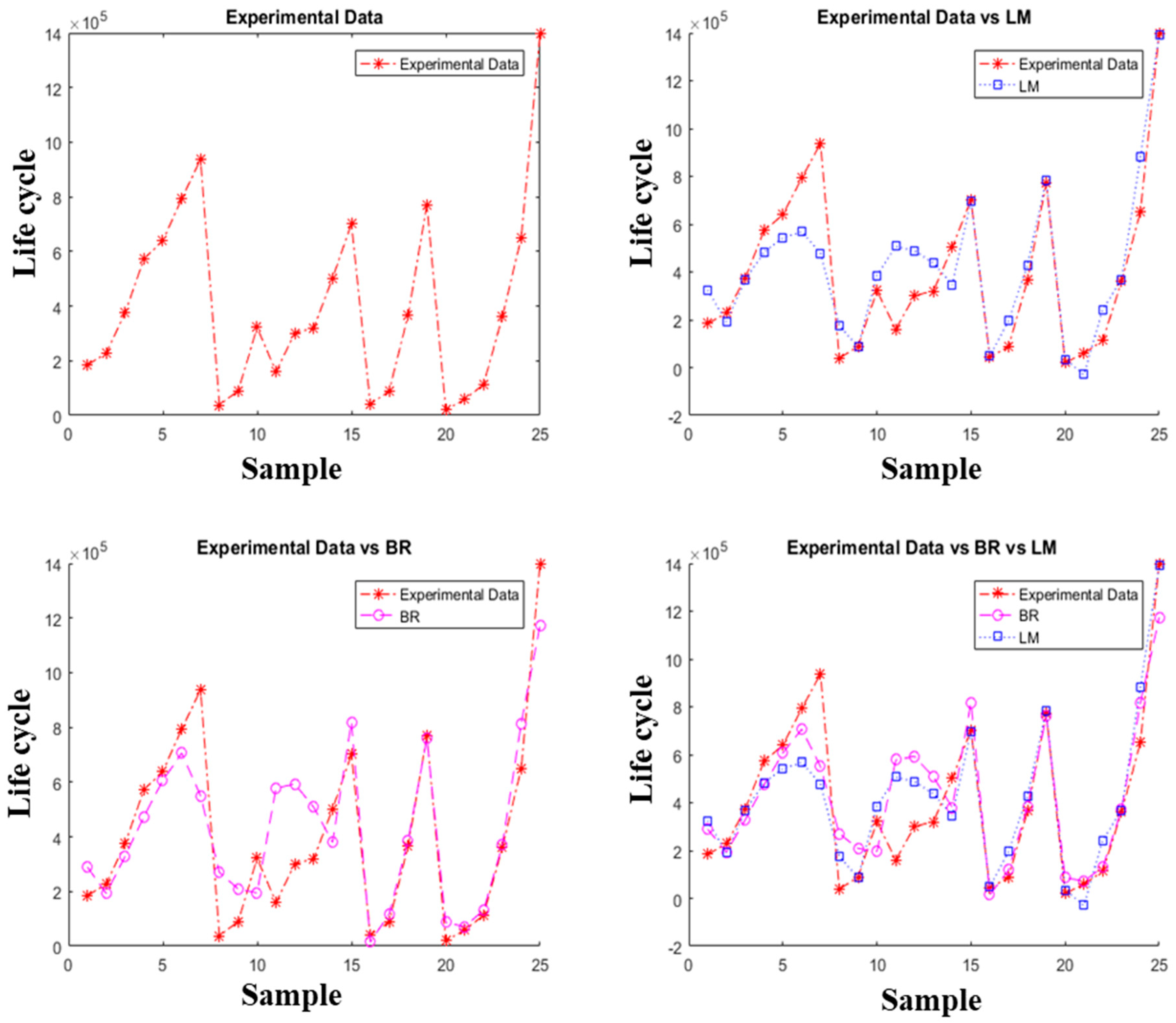Computation 07 00010 g009