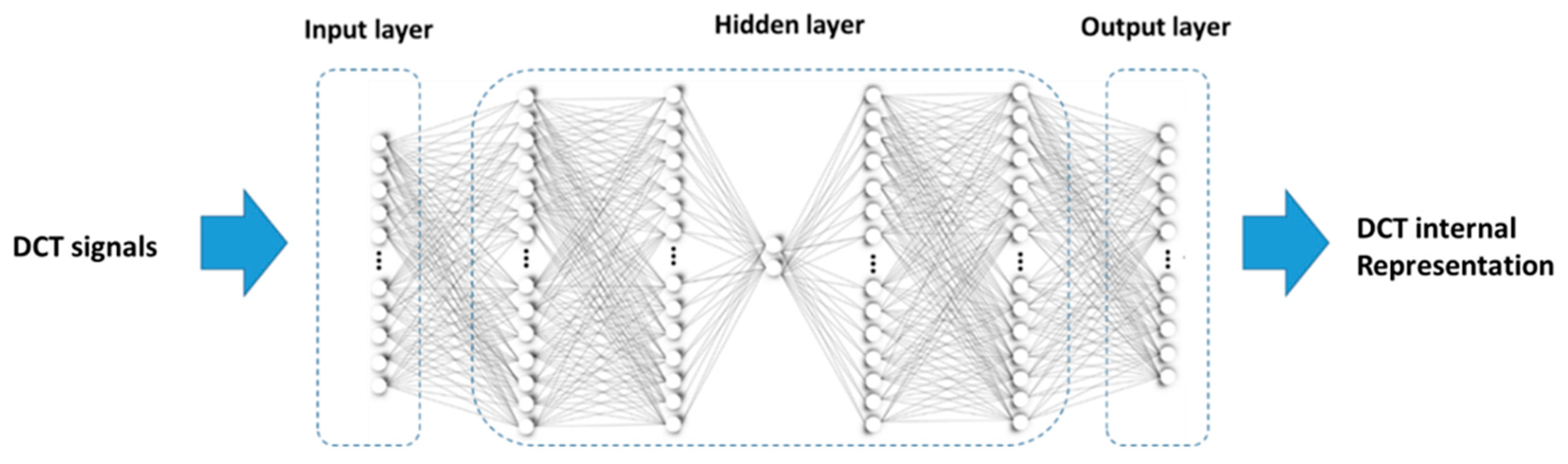 Computation 07 00013 g002