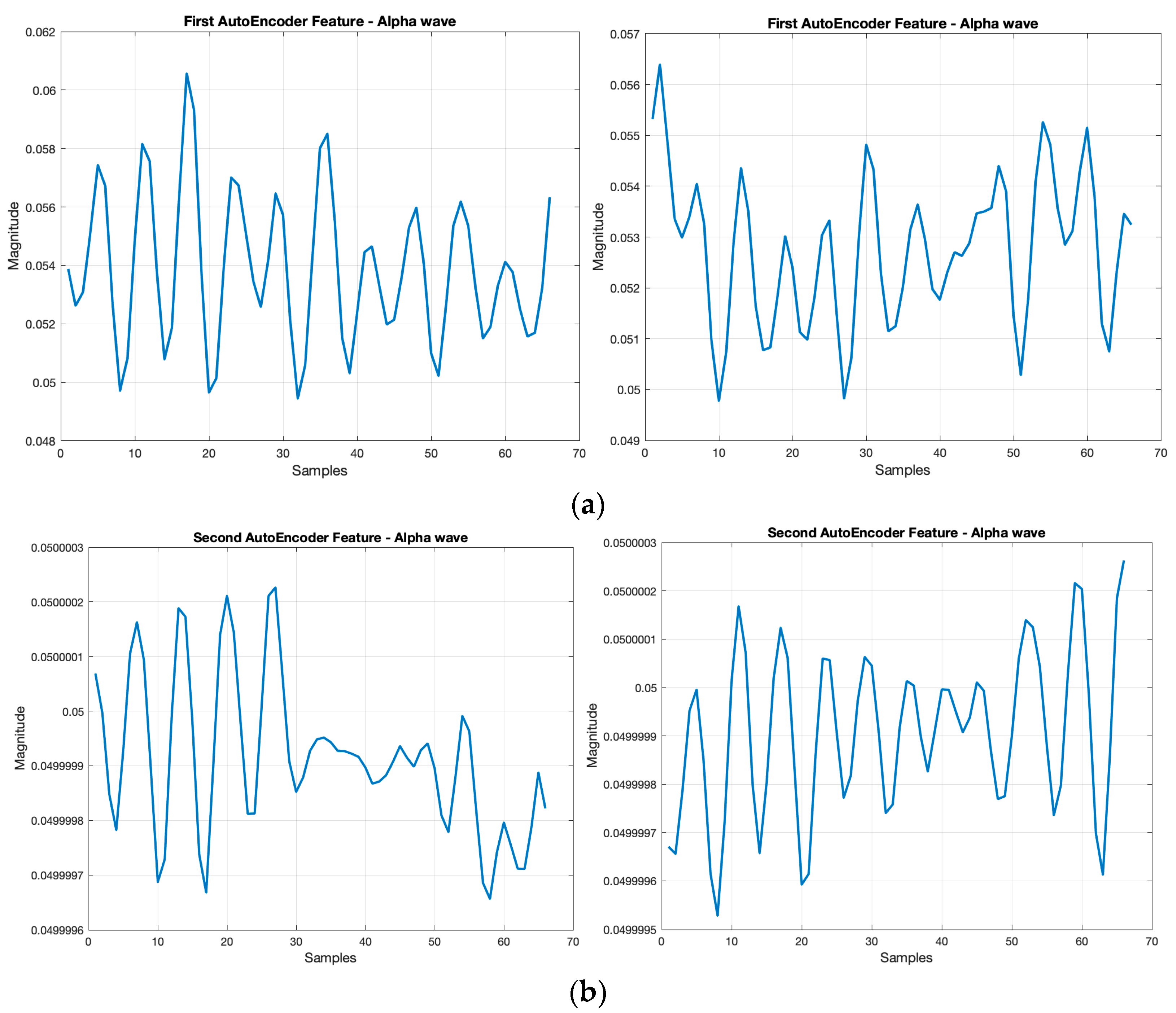 Computation 07 00013 g004a