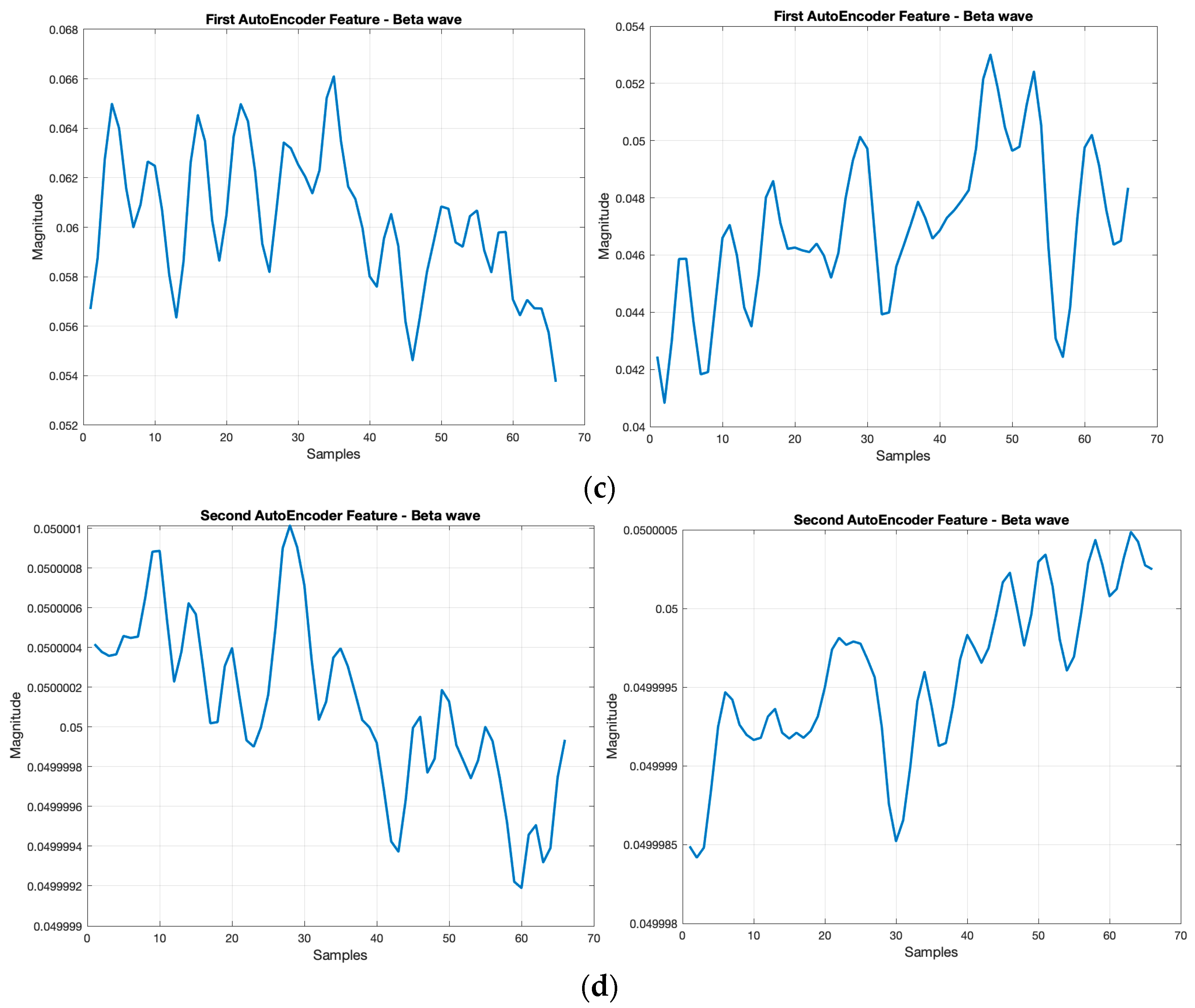 Computation 07 00013 g004b