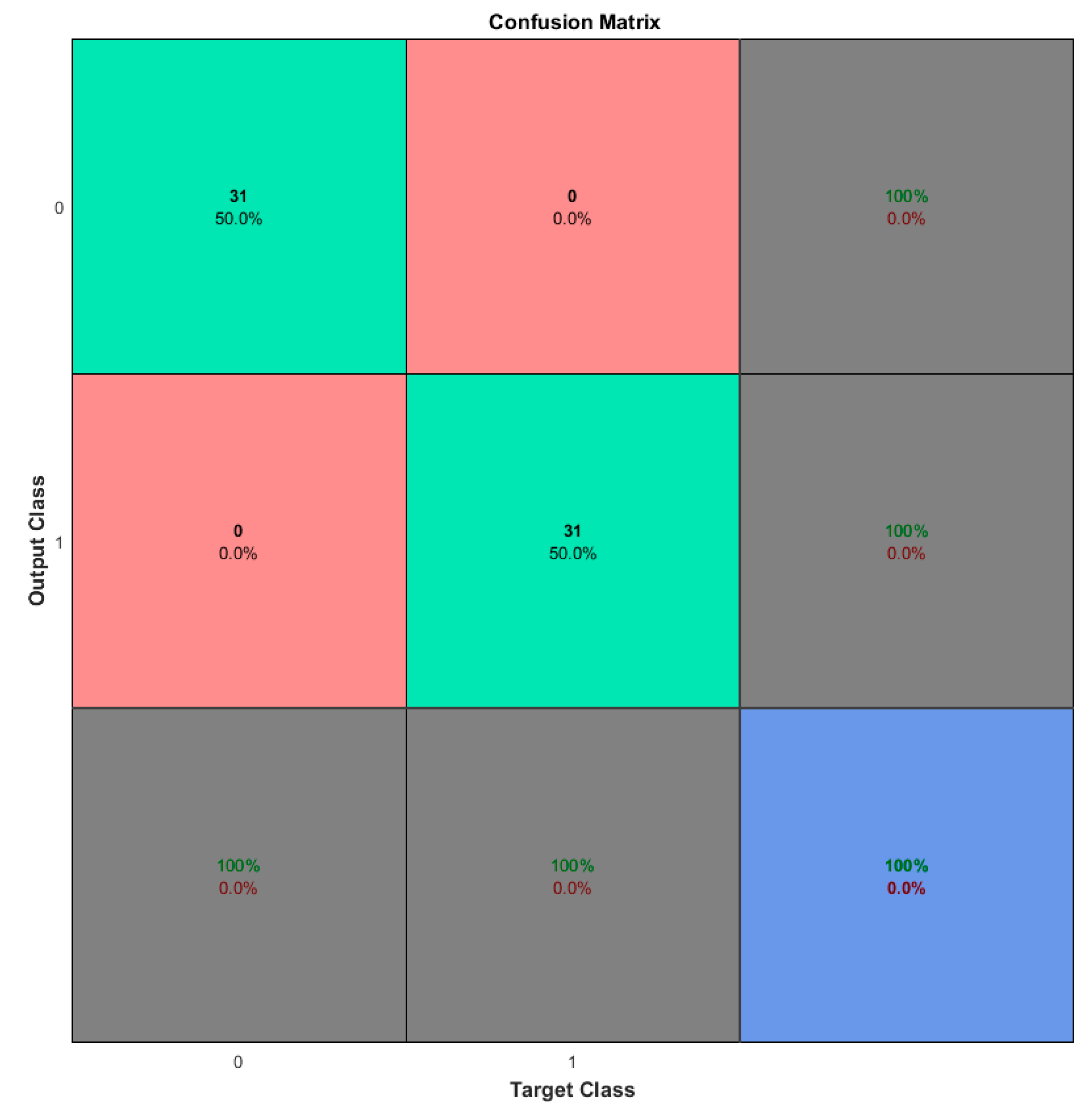 Computation 07 00013 g006