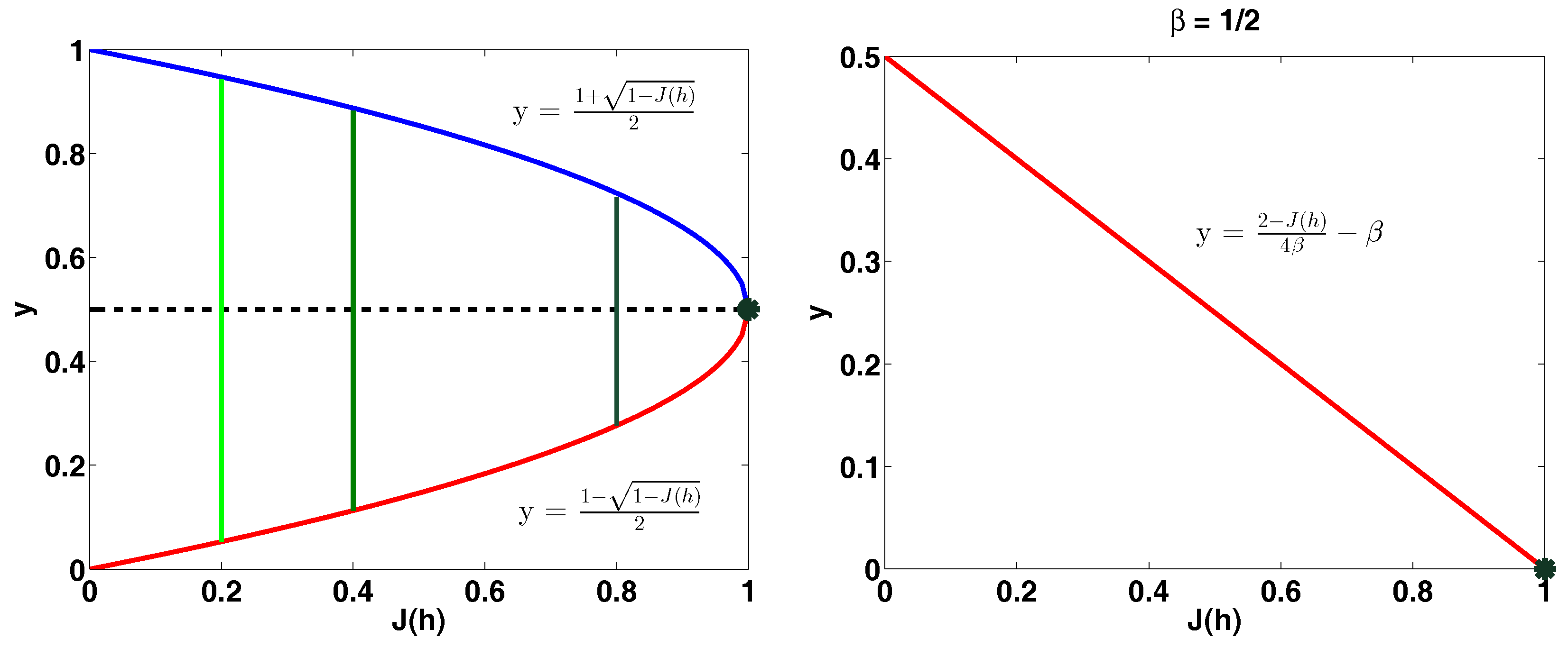 Computation 07 00016 g002