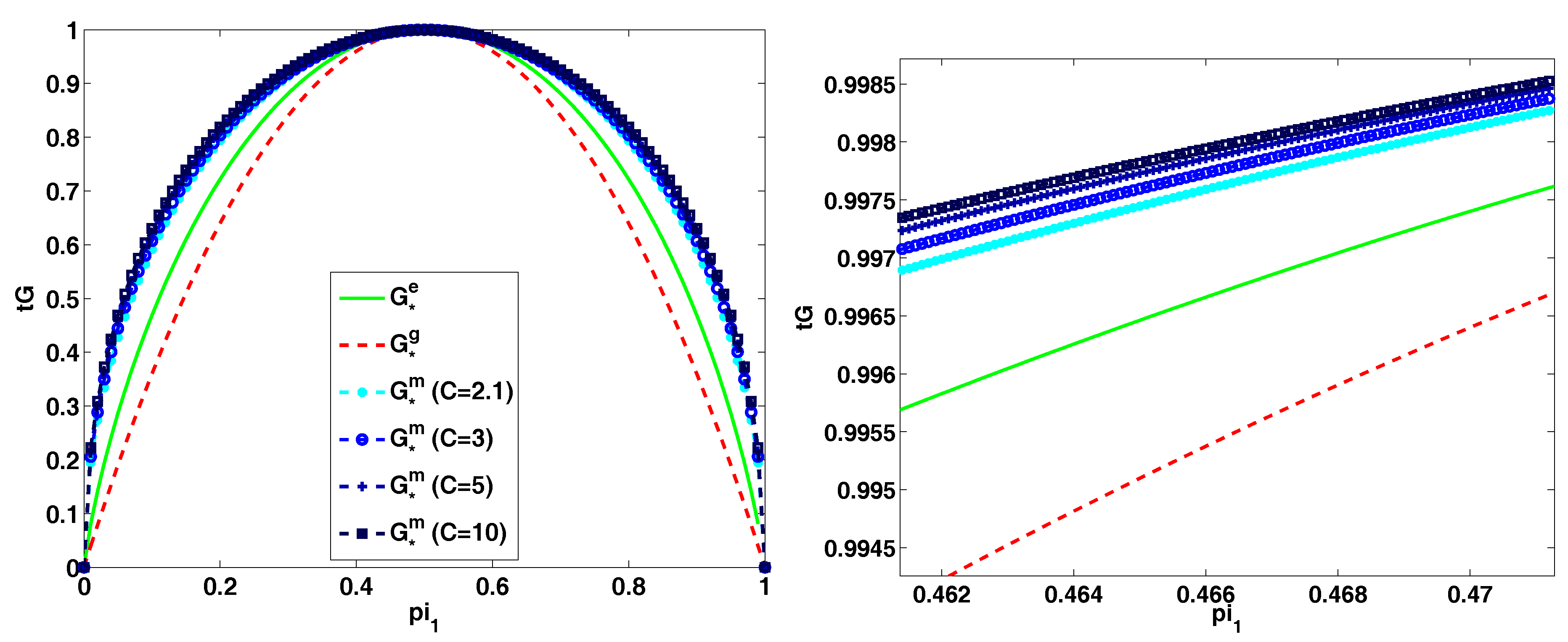 Computation 07 00016 g003