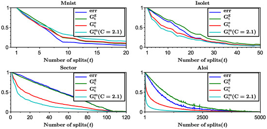 Computation 07 00016 g0a1
