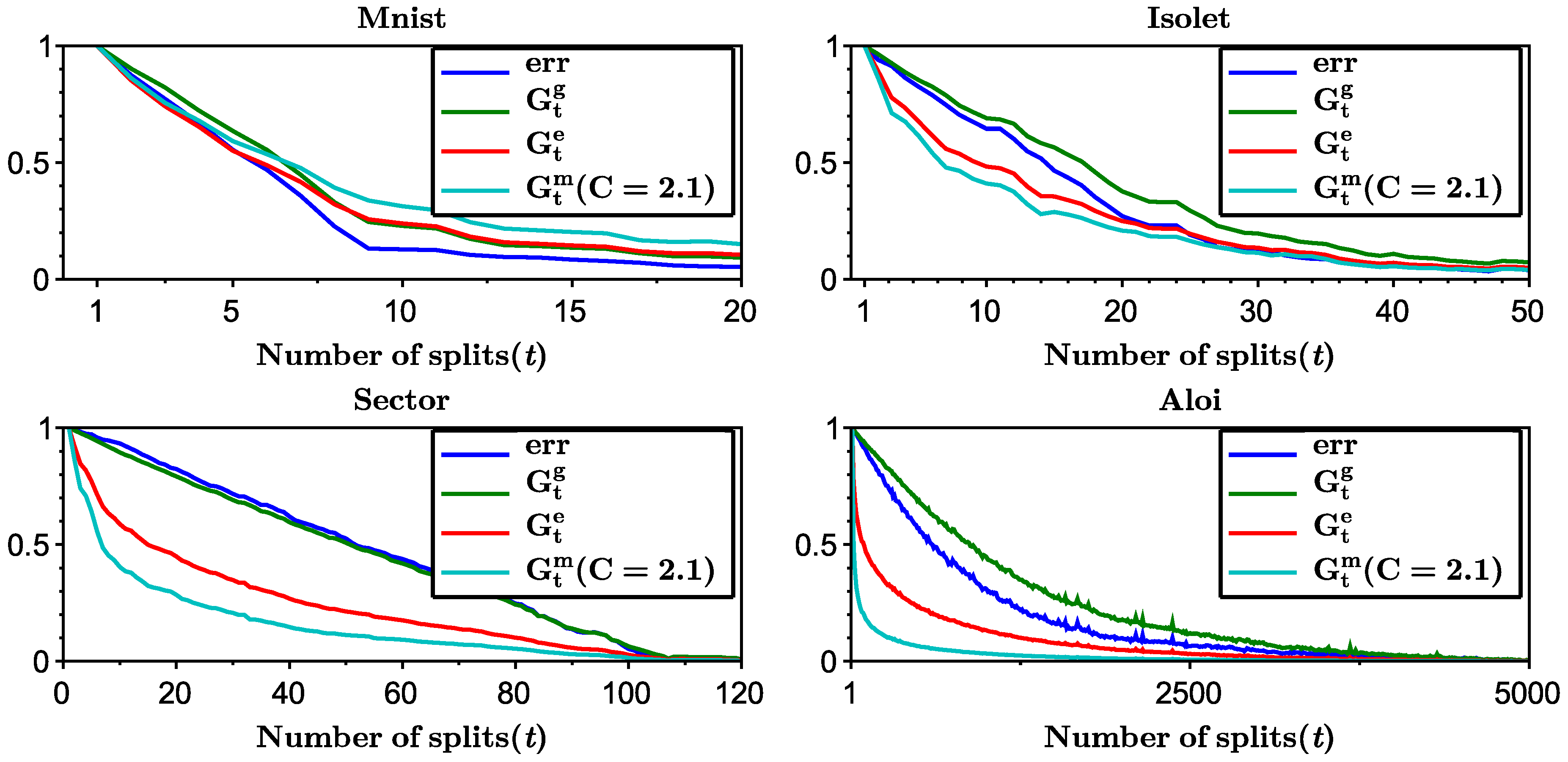 Computation 07 00016 g0a1