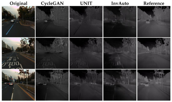 Computation 07 00020 g0a7 550