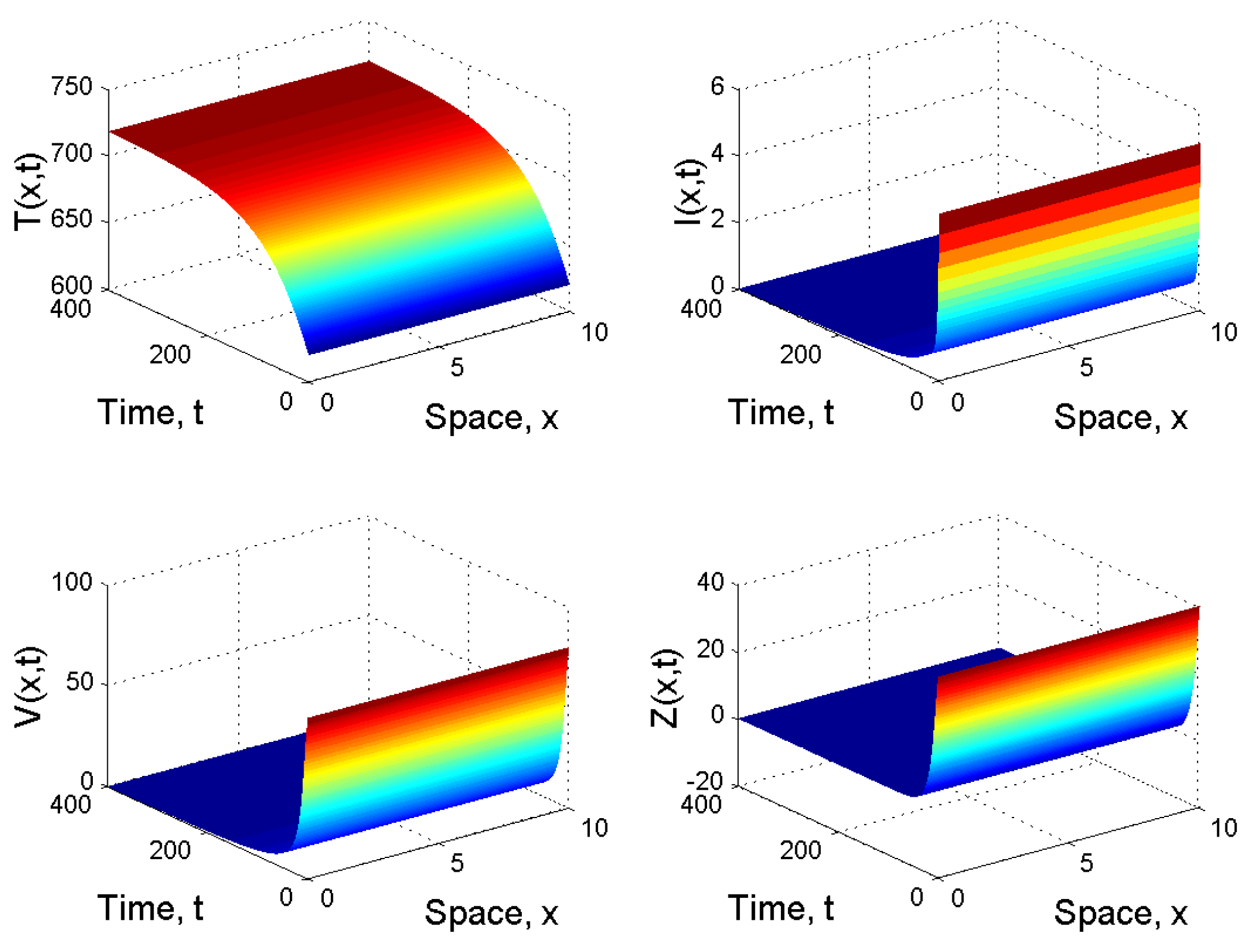 Computation 07 00021 g001