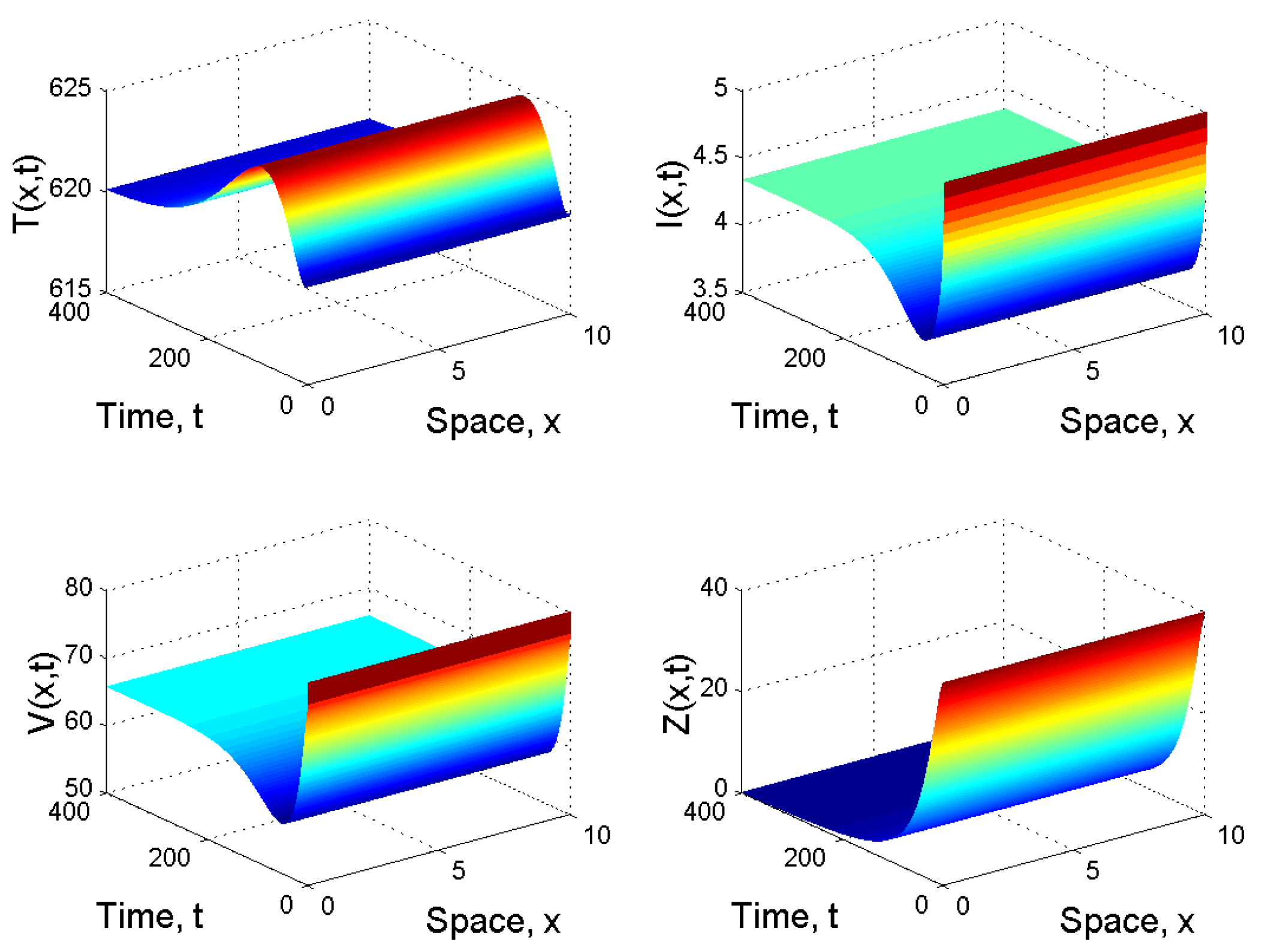 Computation 07 00021 g002