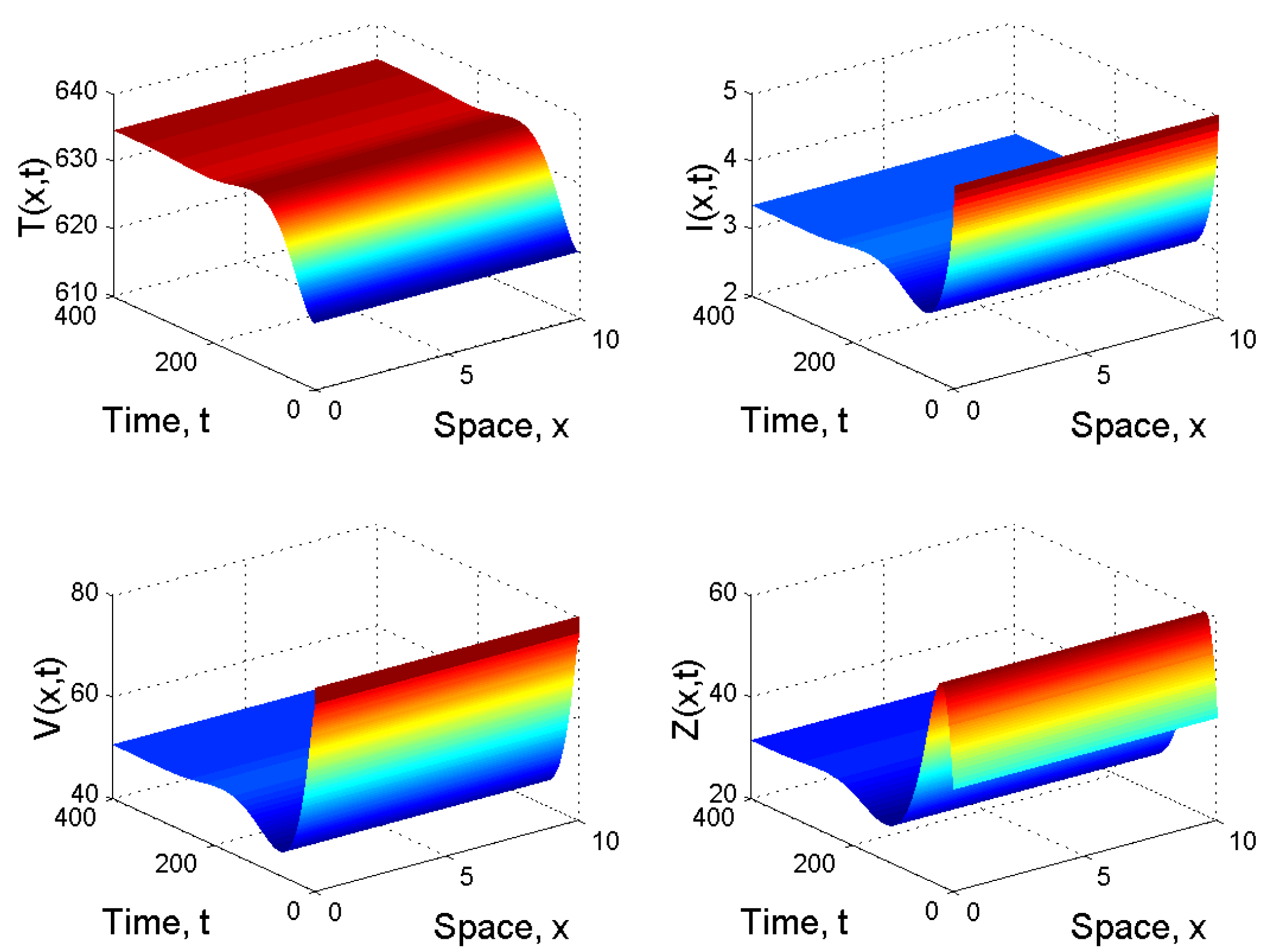 Computation 07 00021 g003