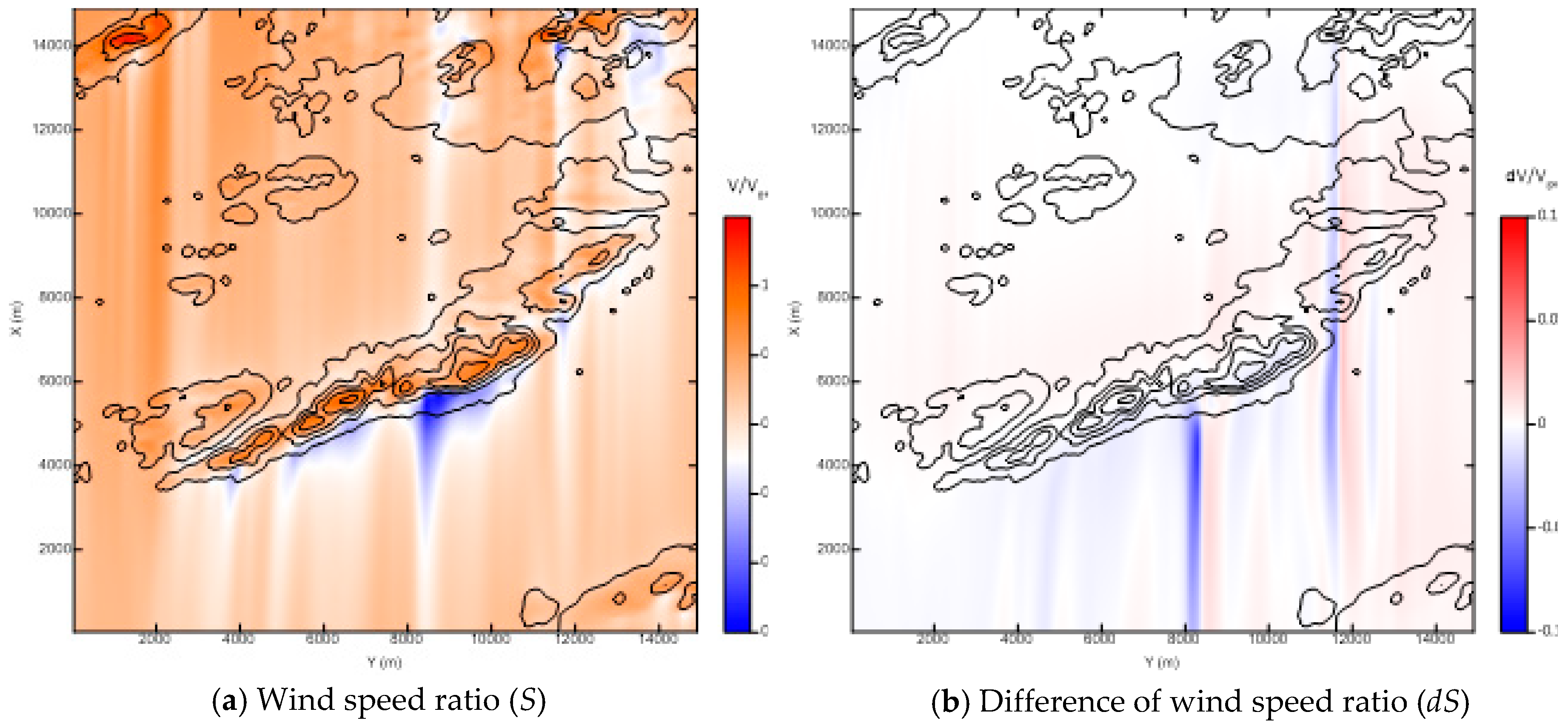 Computation 07 00022 g003