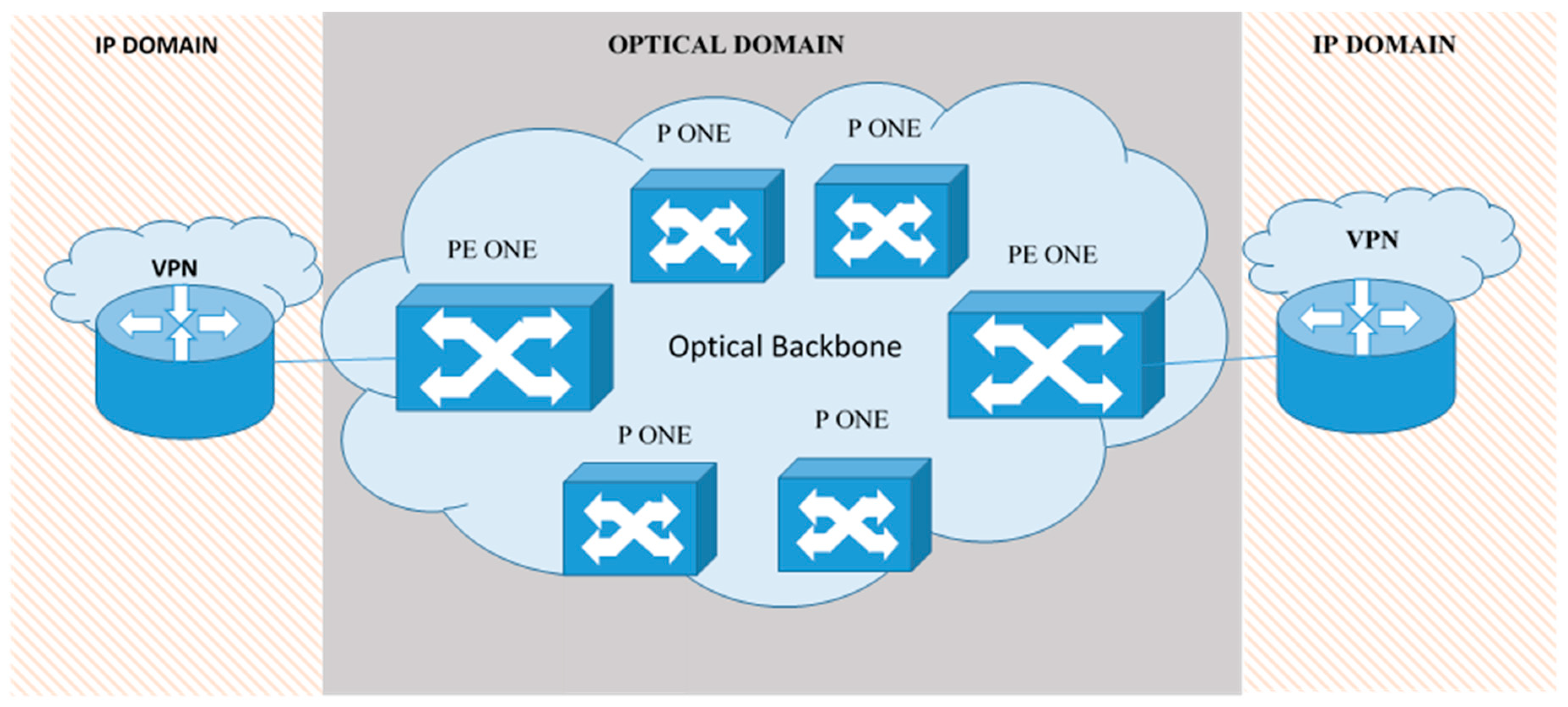 Computation 07 00024 g001