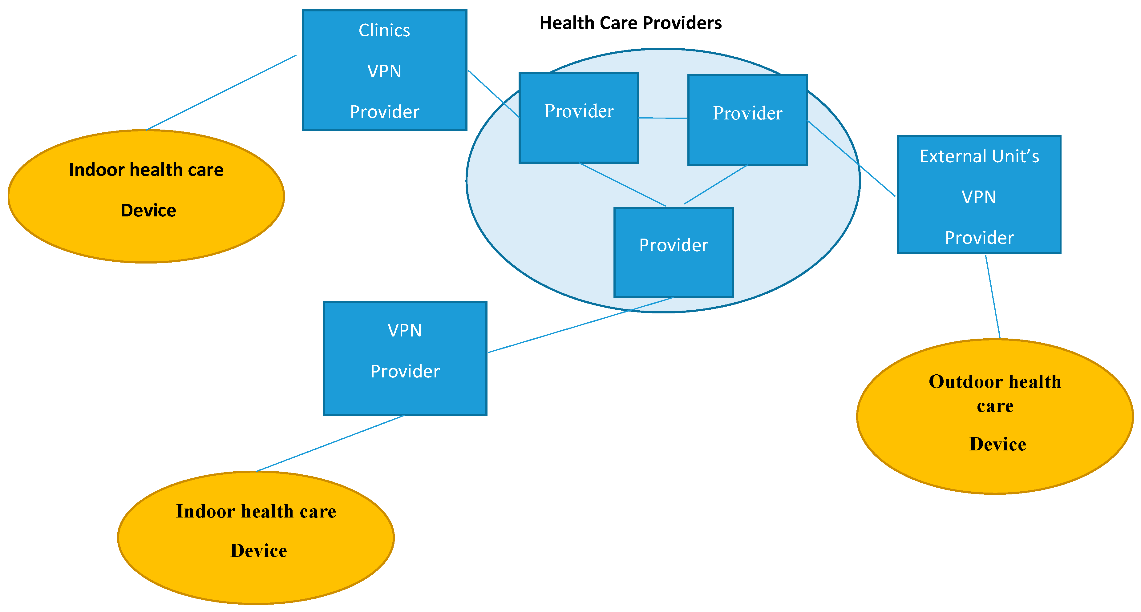 Computation 07 00024 g003