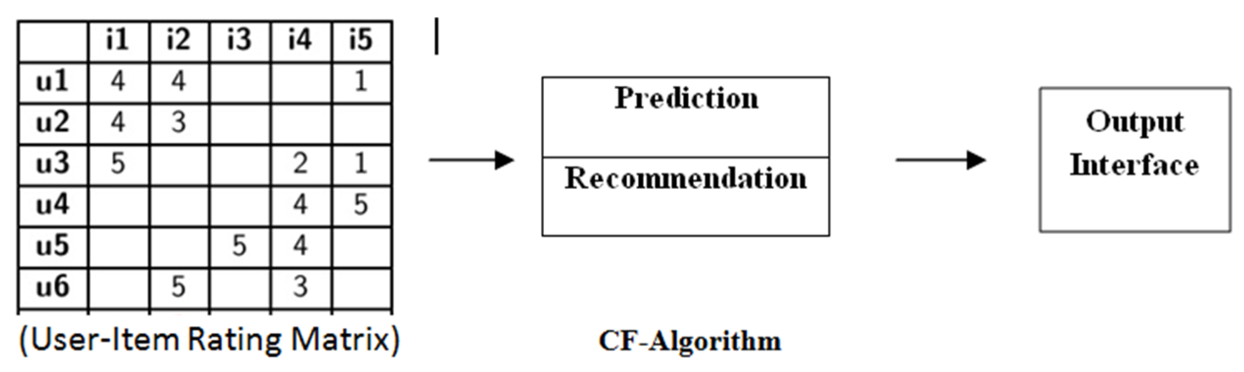 Computation 07 00025 g003