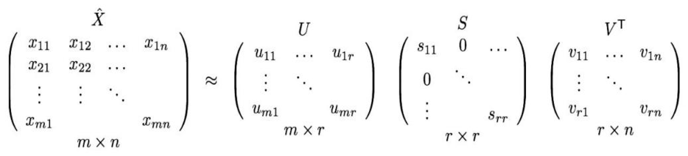 Computation 07 00025 g007