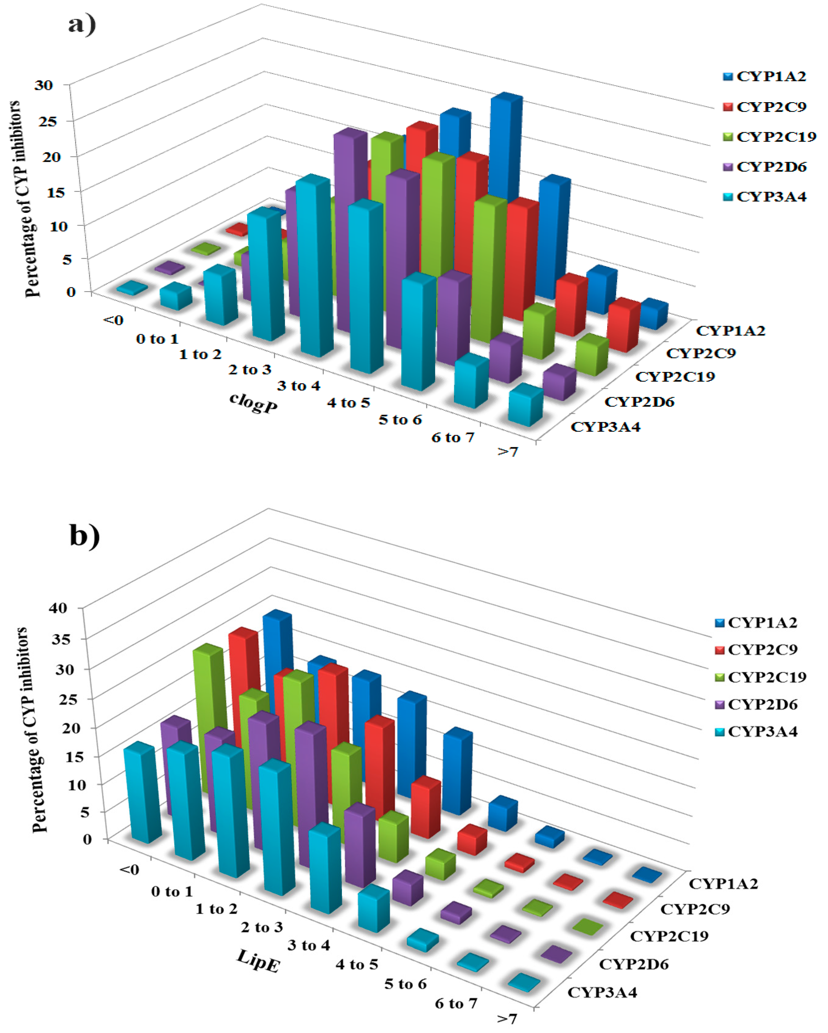 Computation 07 00026 g003 Computation 07 00026 g003