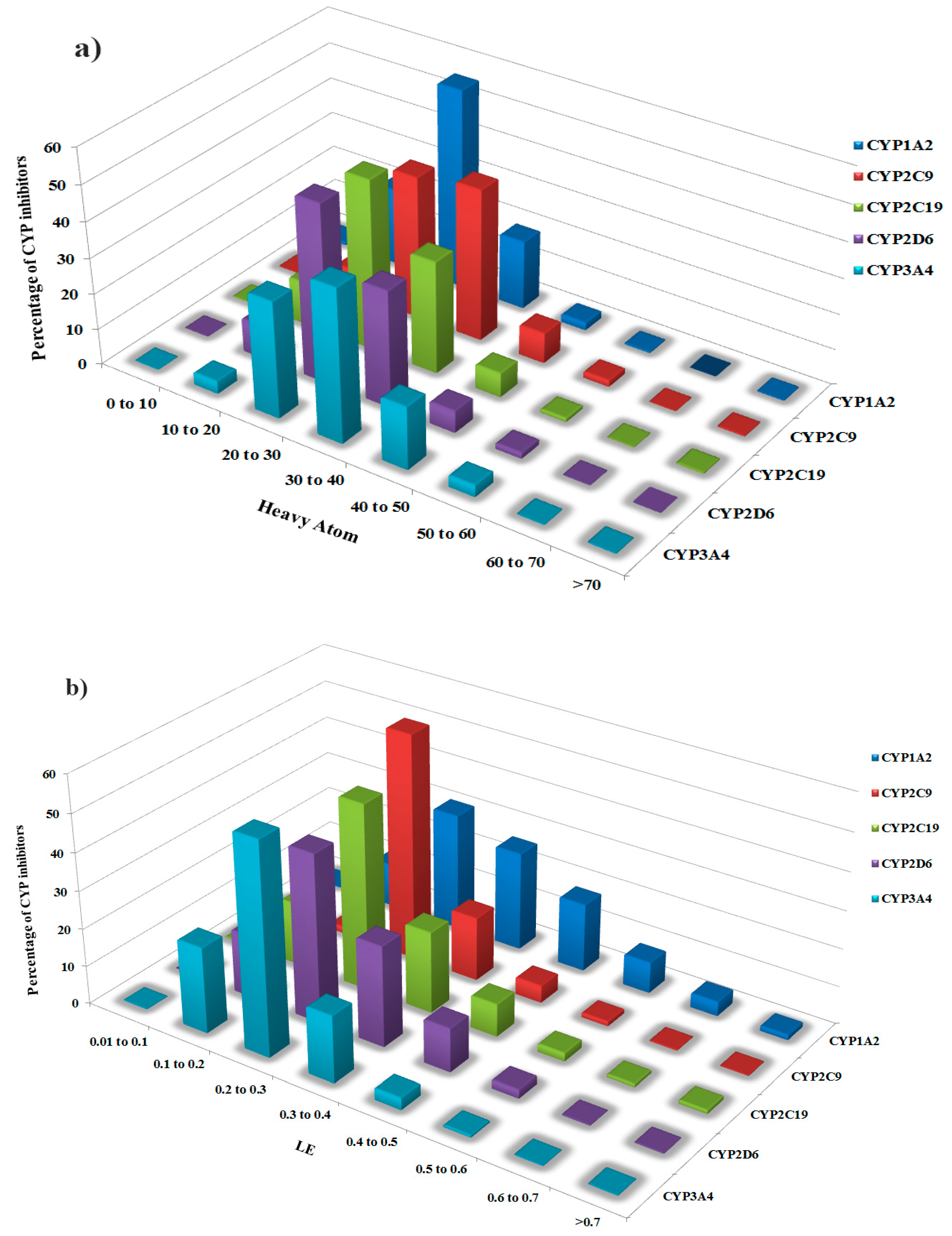 Computation 07 00026 g005 Computation 07 00026 g005