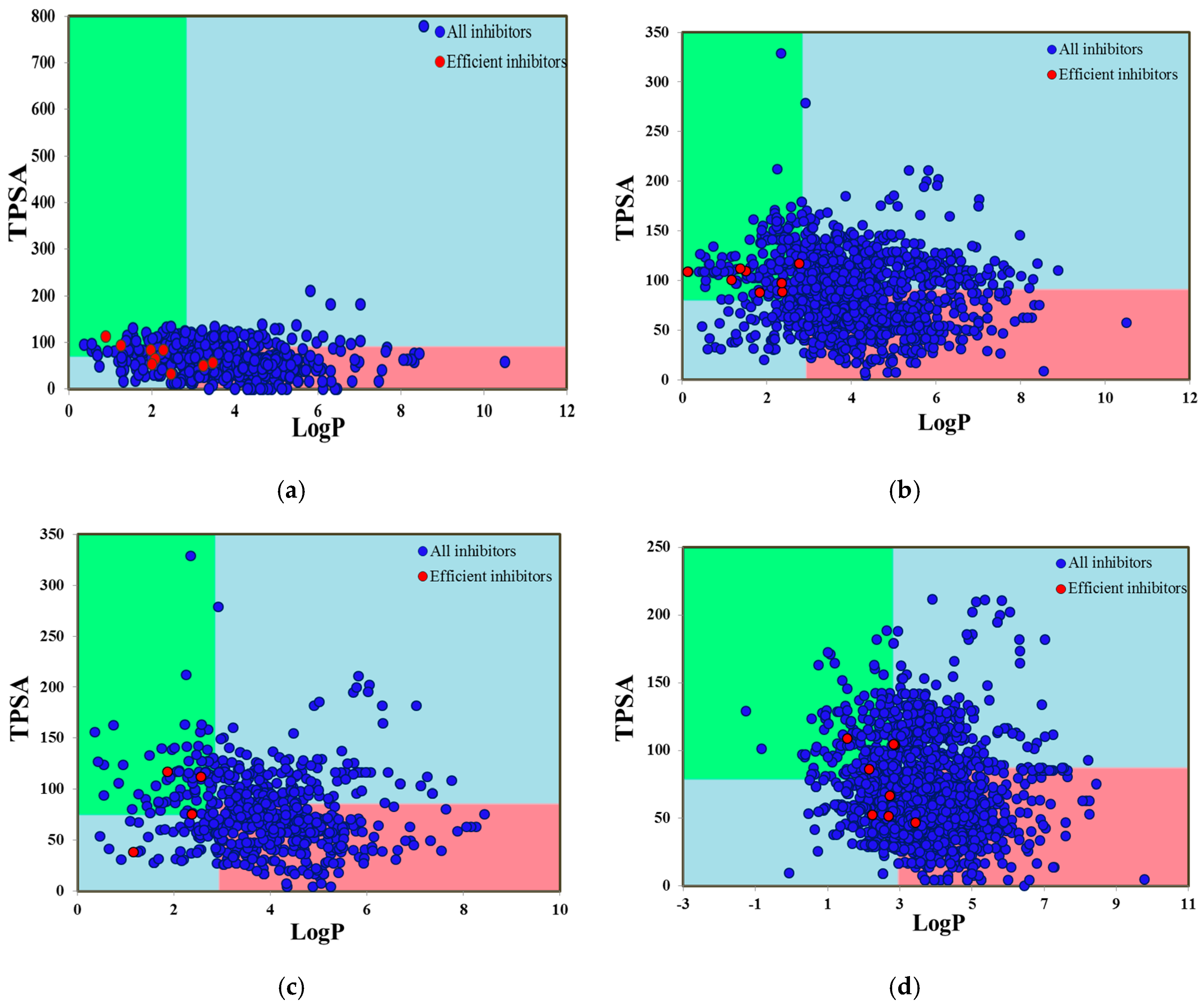 Computation 07 00026 g008a Computation 07 00026 g008a