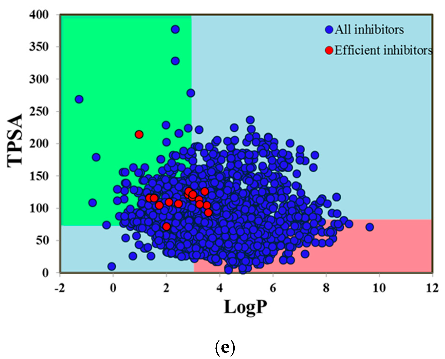Computation 07 00026 g008b Computation 07 00026 g008b