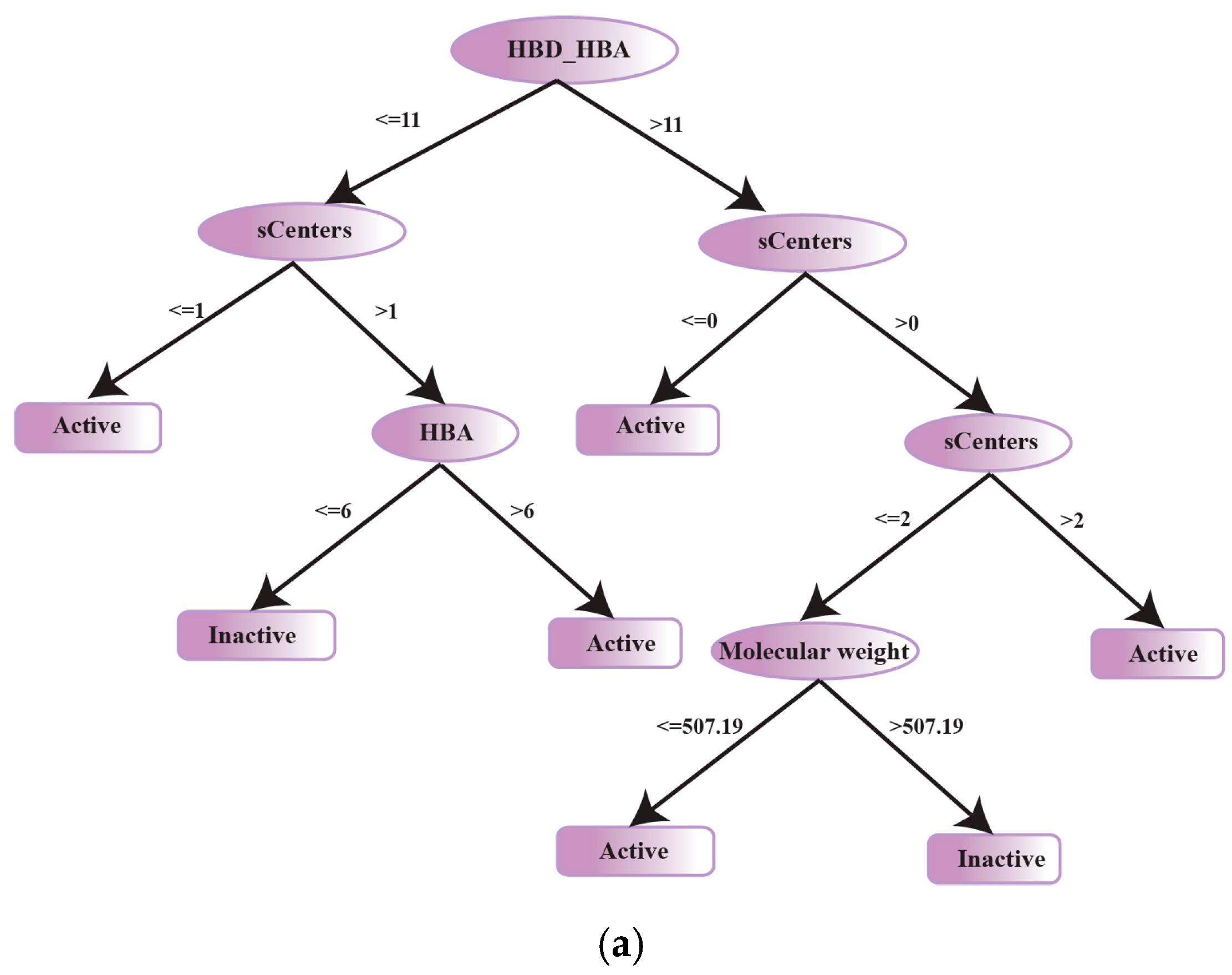 Computation 07 00026 g009a Computation 07 00026 g009a