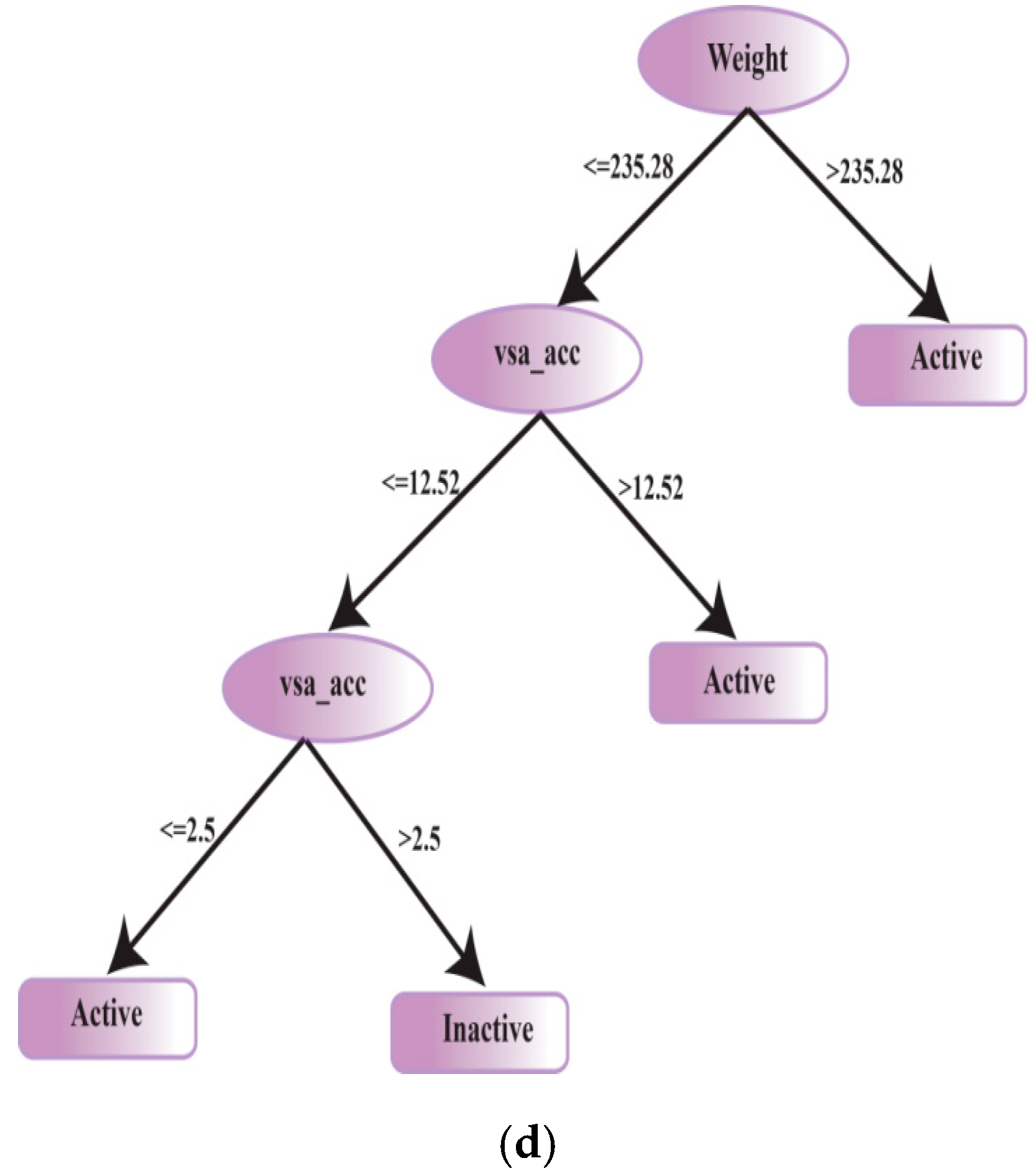 Computation 07 00026 g009c Computation 07 00026 g009c