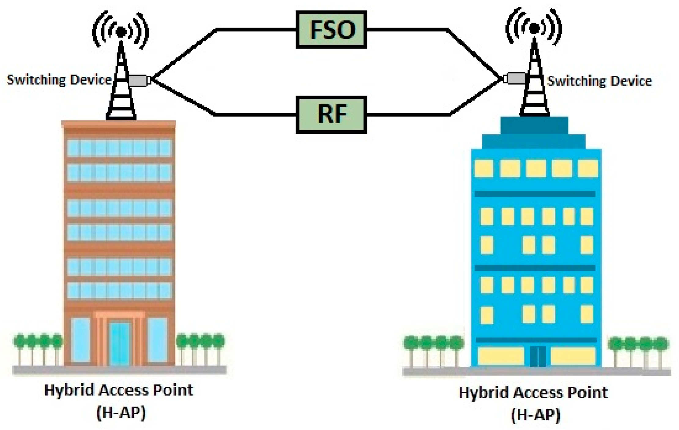 Computation 07 00028 g001