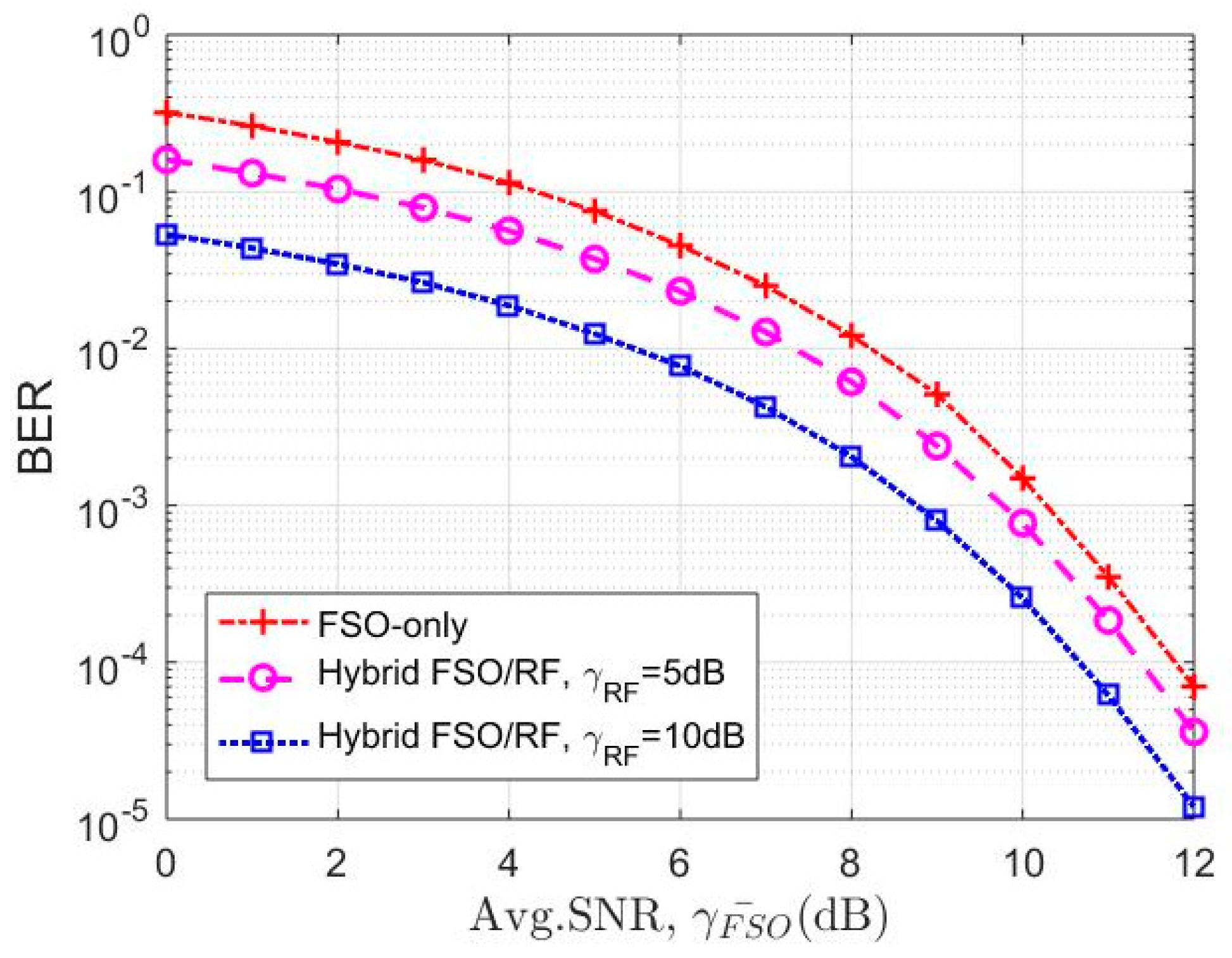 Computation 07 00028 g004