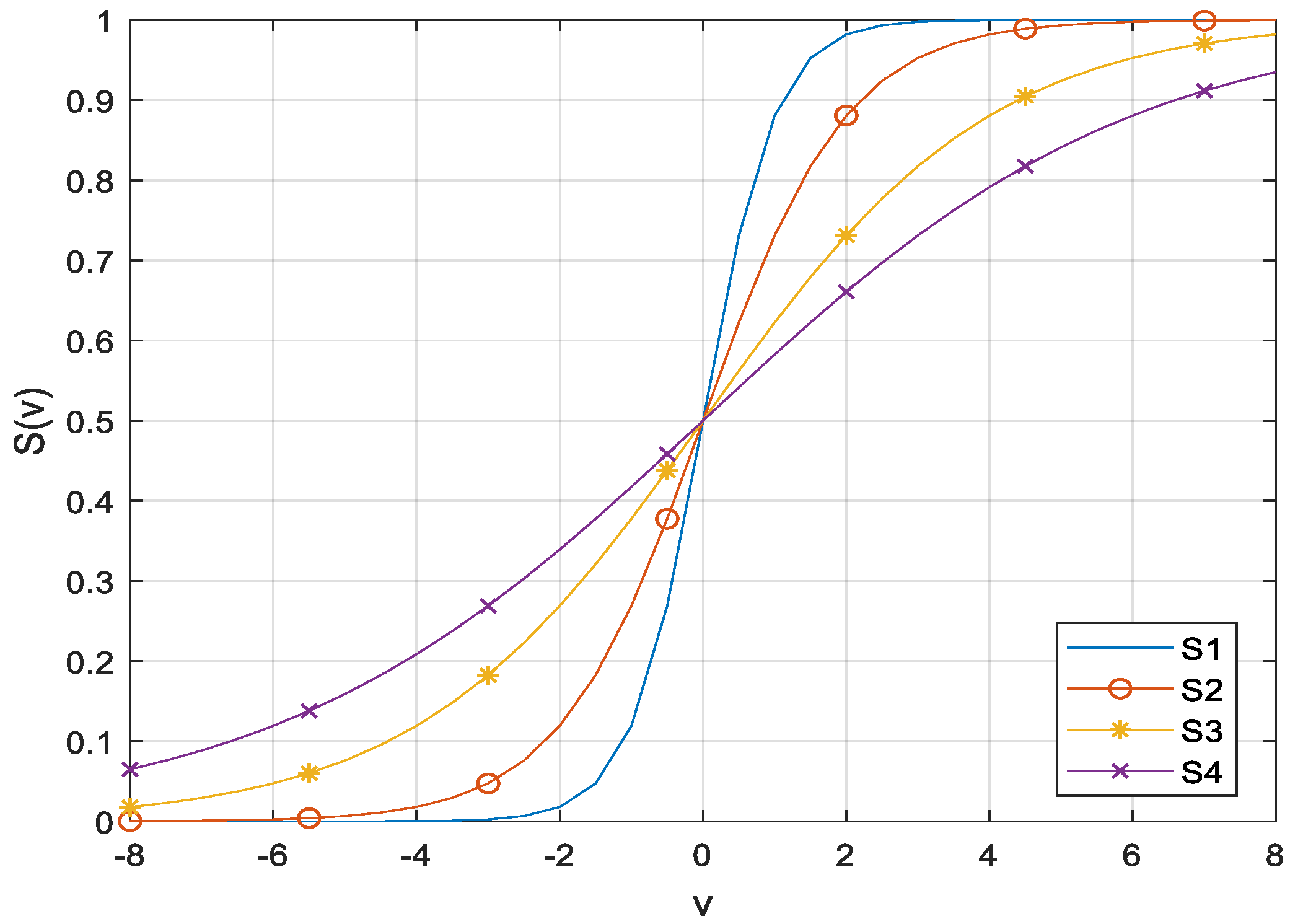 Computation 07 00031 g001