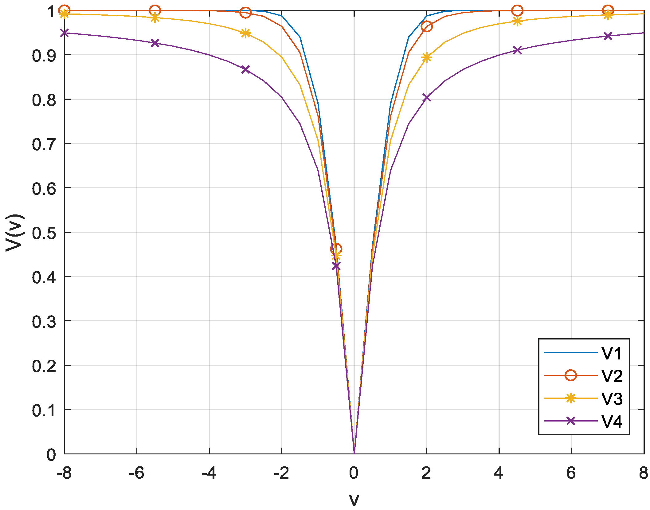 Computation 07 00031 g002