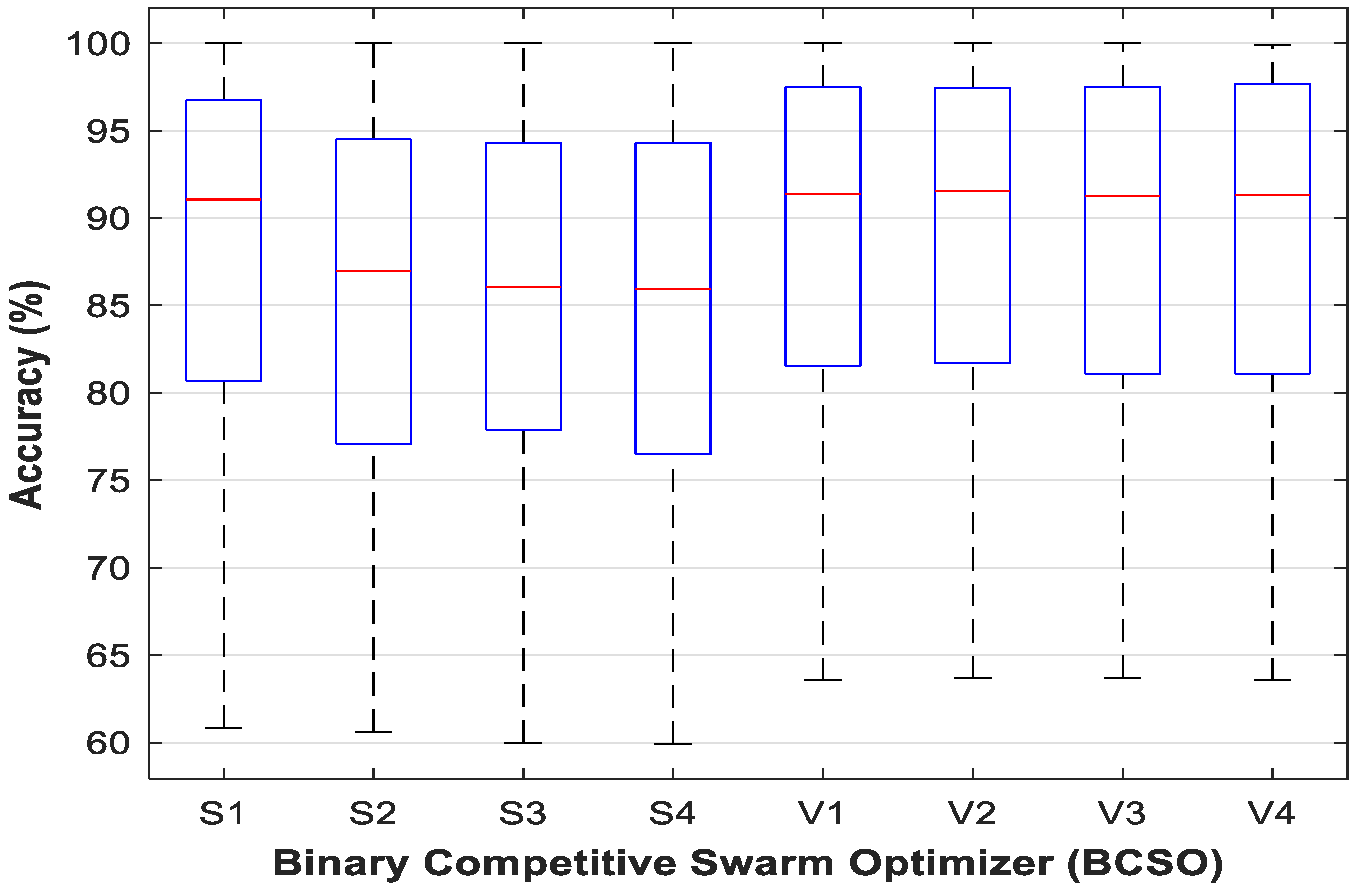 Computation 07 00031 g003
