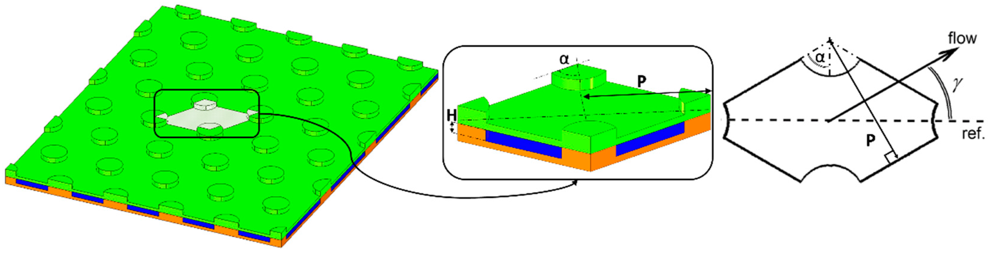 Computation 07 00032 g001