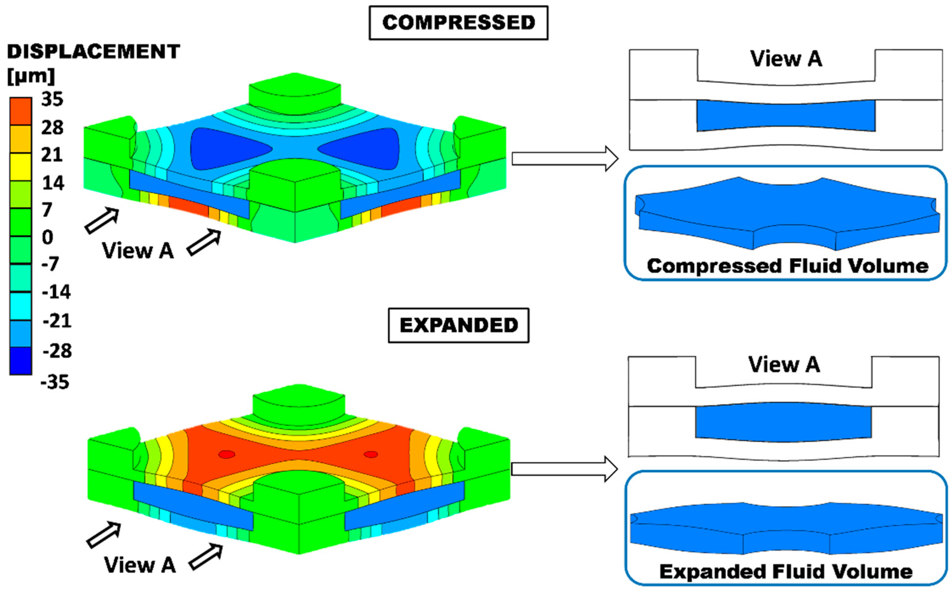 Computation 07 00032 g005