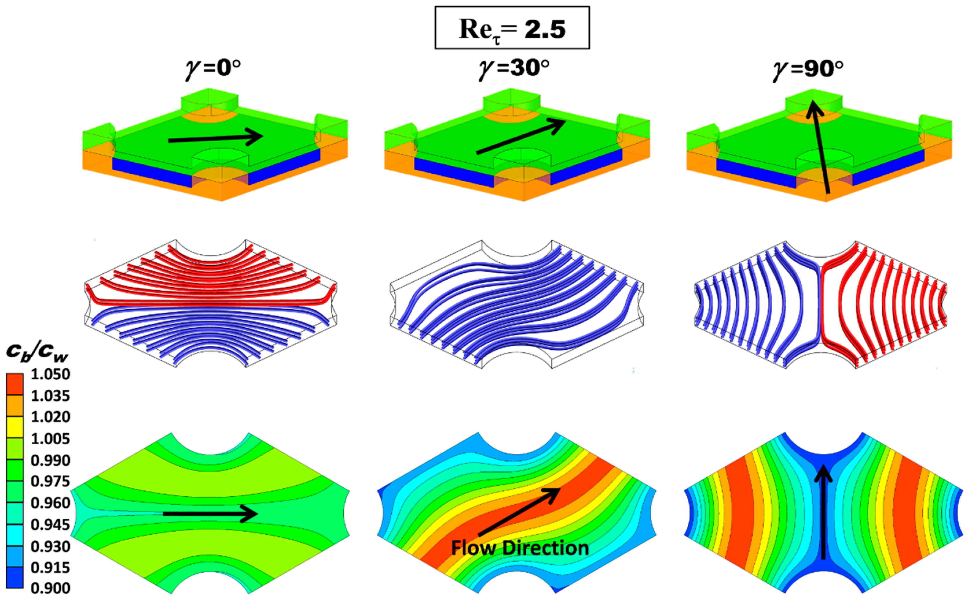 Computation 07 00032 g007