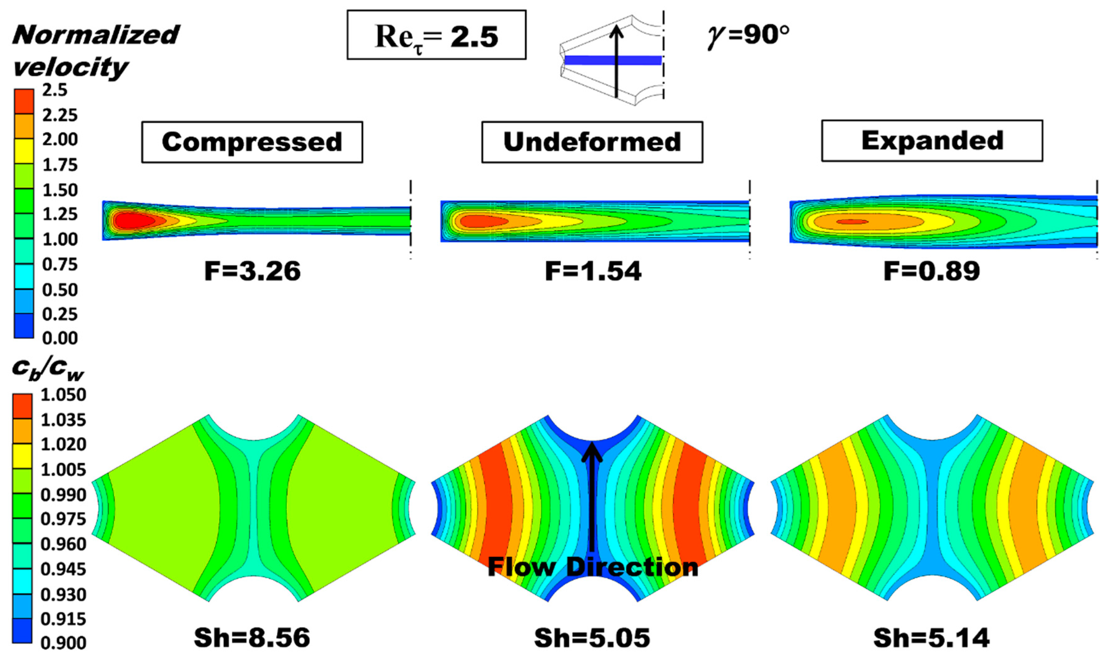 Computation 07 00032 g008