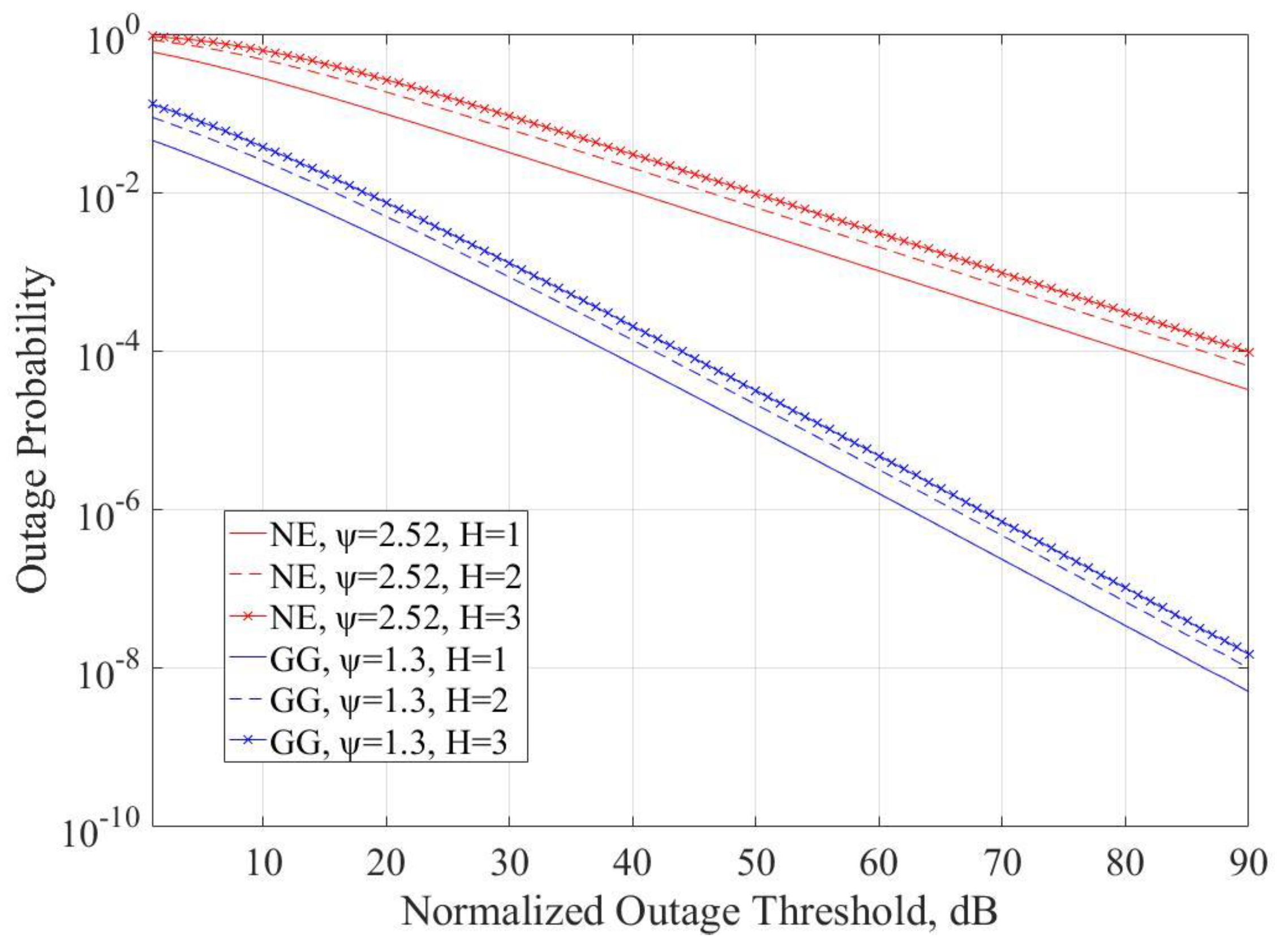 Computation 07 00034 g001 Computation 07 00034 g001