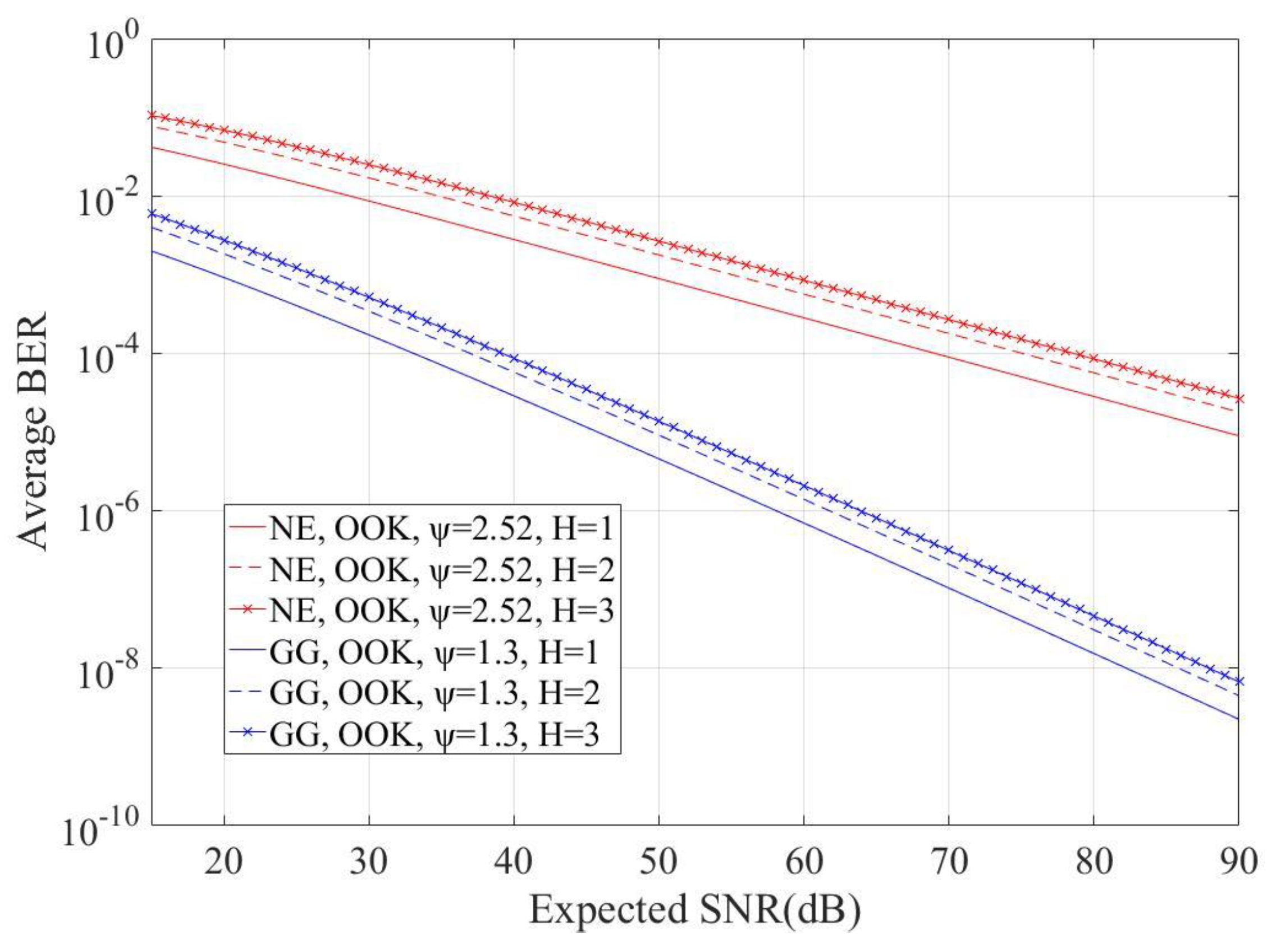 Computation 07 00034 g002 Computation 07 00034 g002
