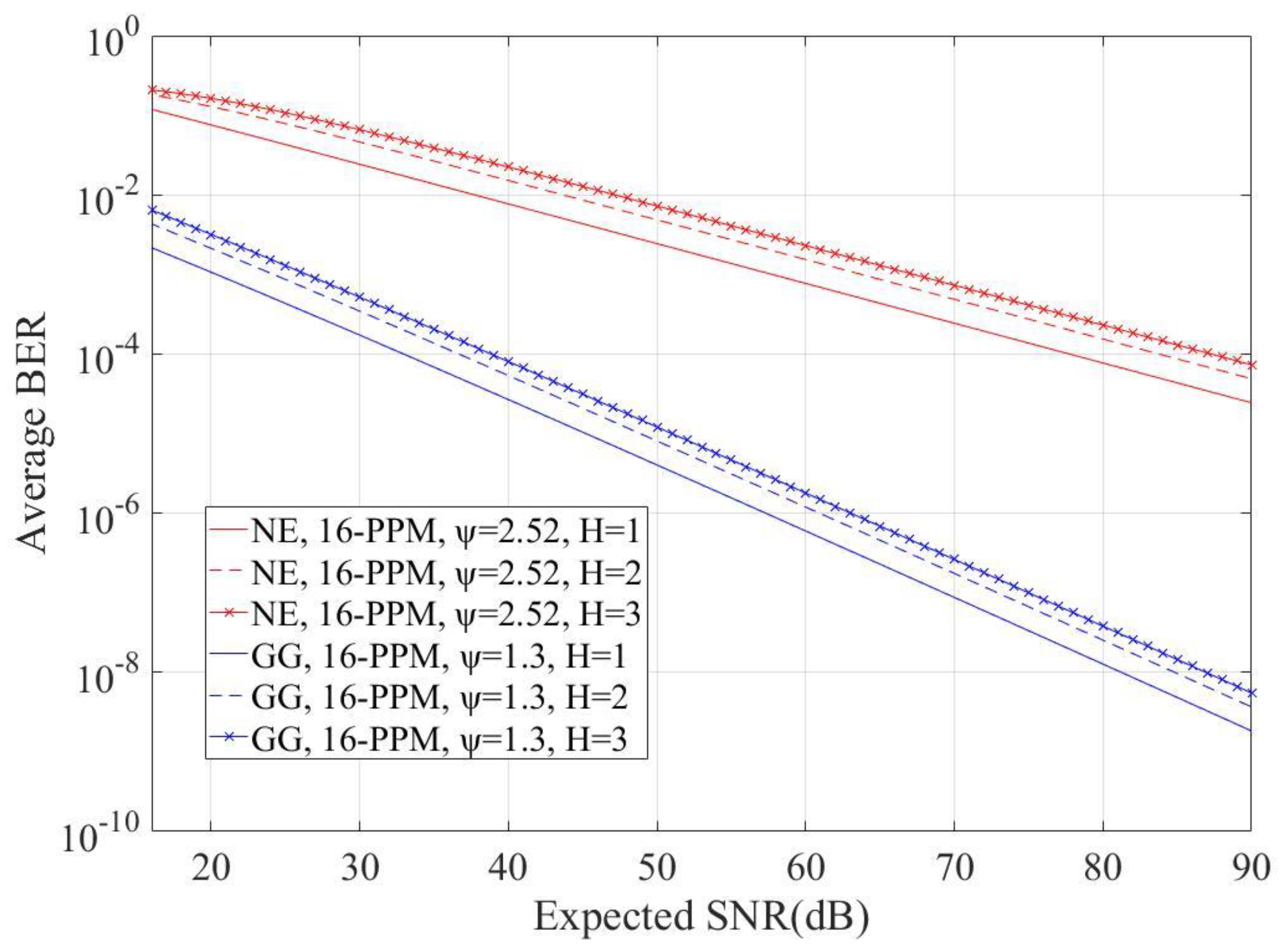 Computation 07 00034 g004 Computation 07 00034 g004