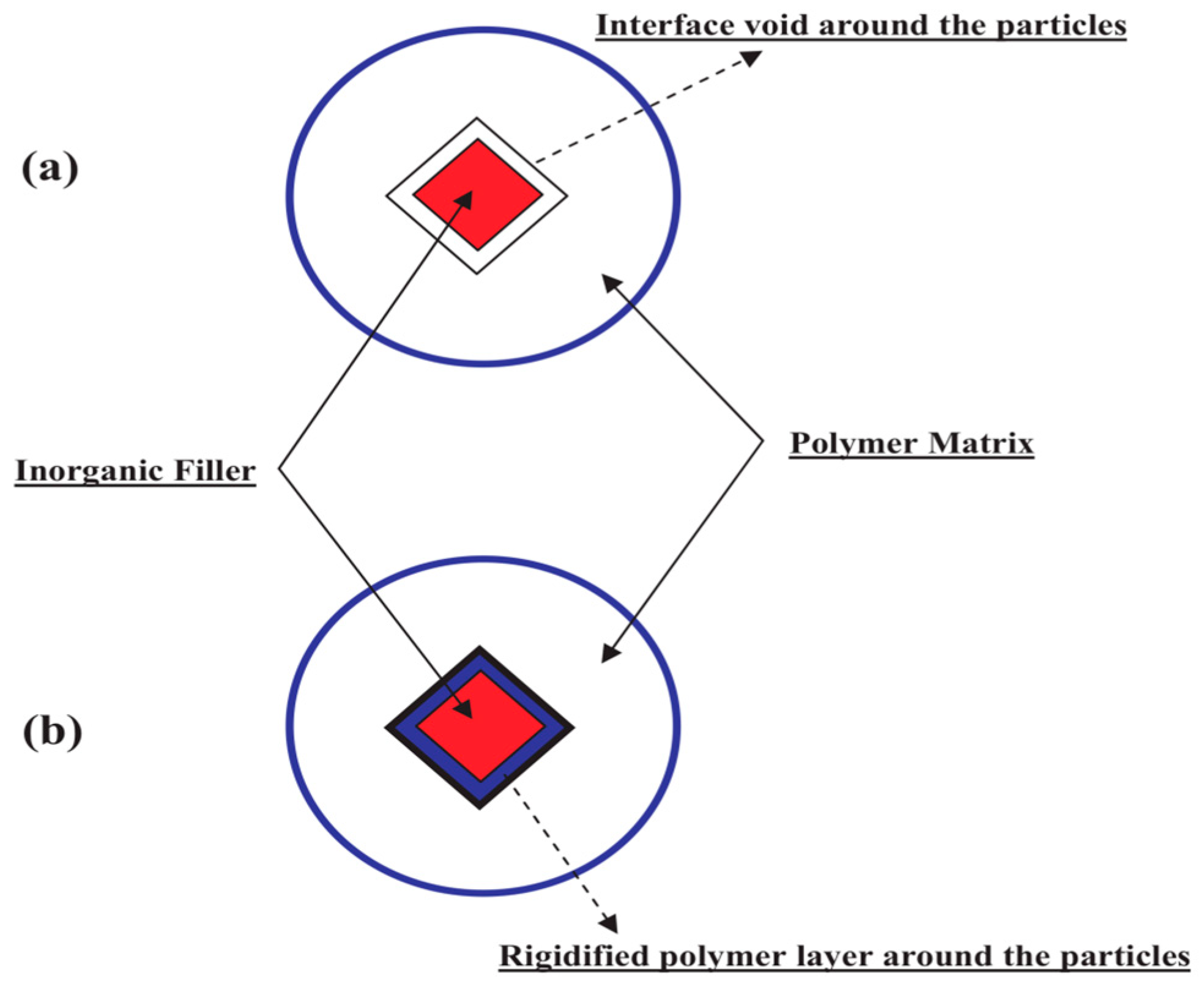 Computation 07 00036 g003