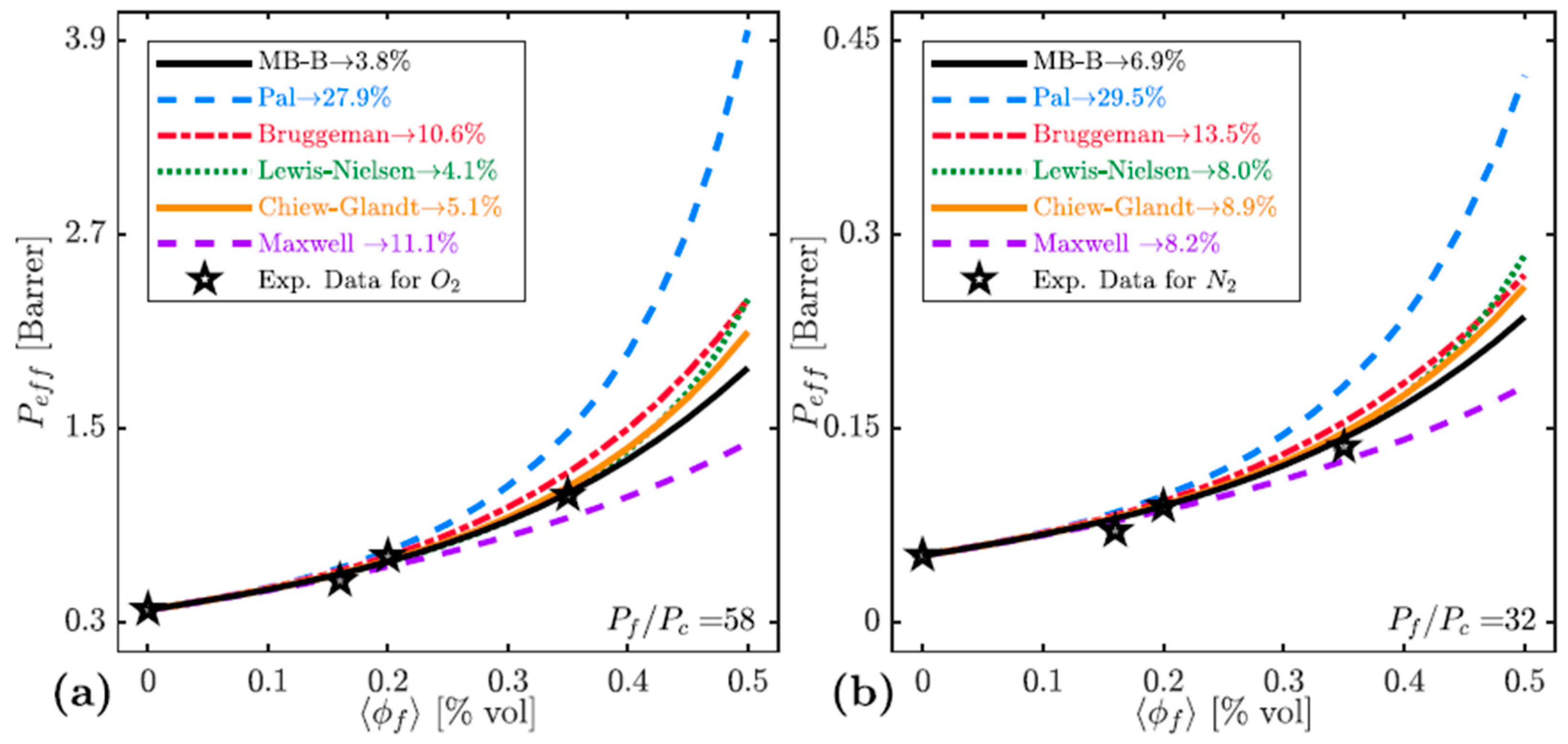 Computation 07 00036 g005