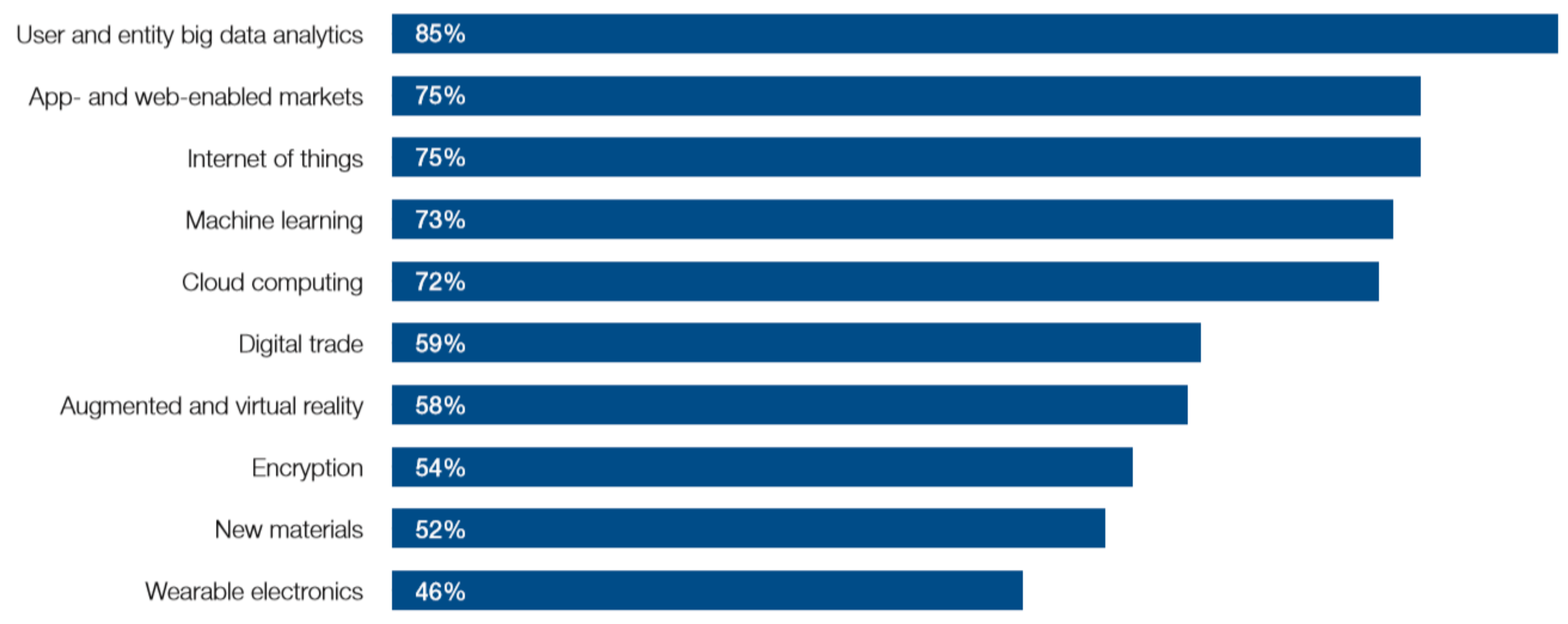 Computation 07 00037 g002