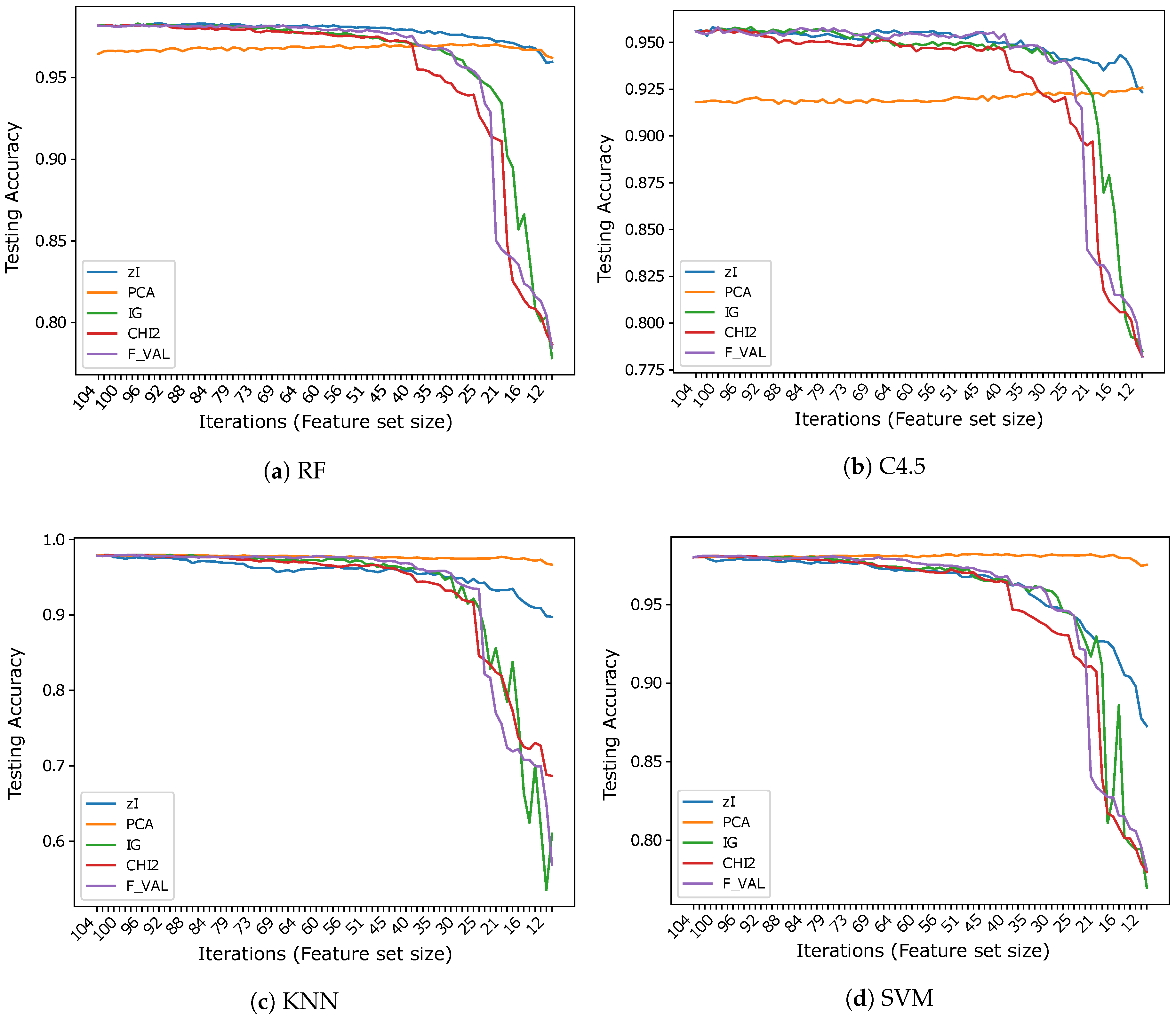 Computation 07 00039 g003