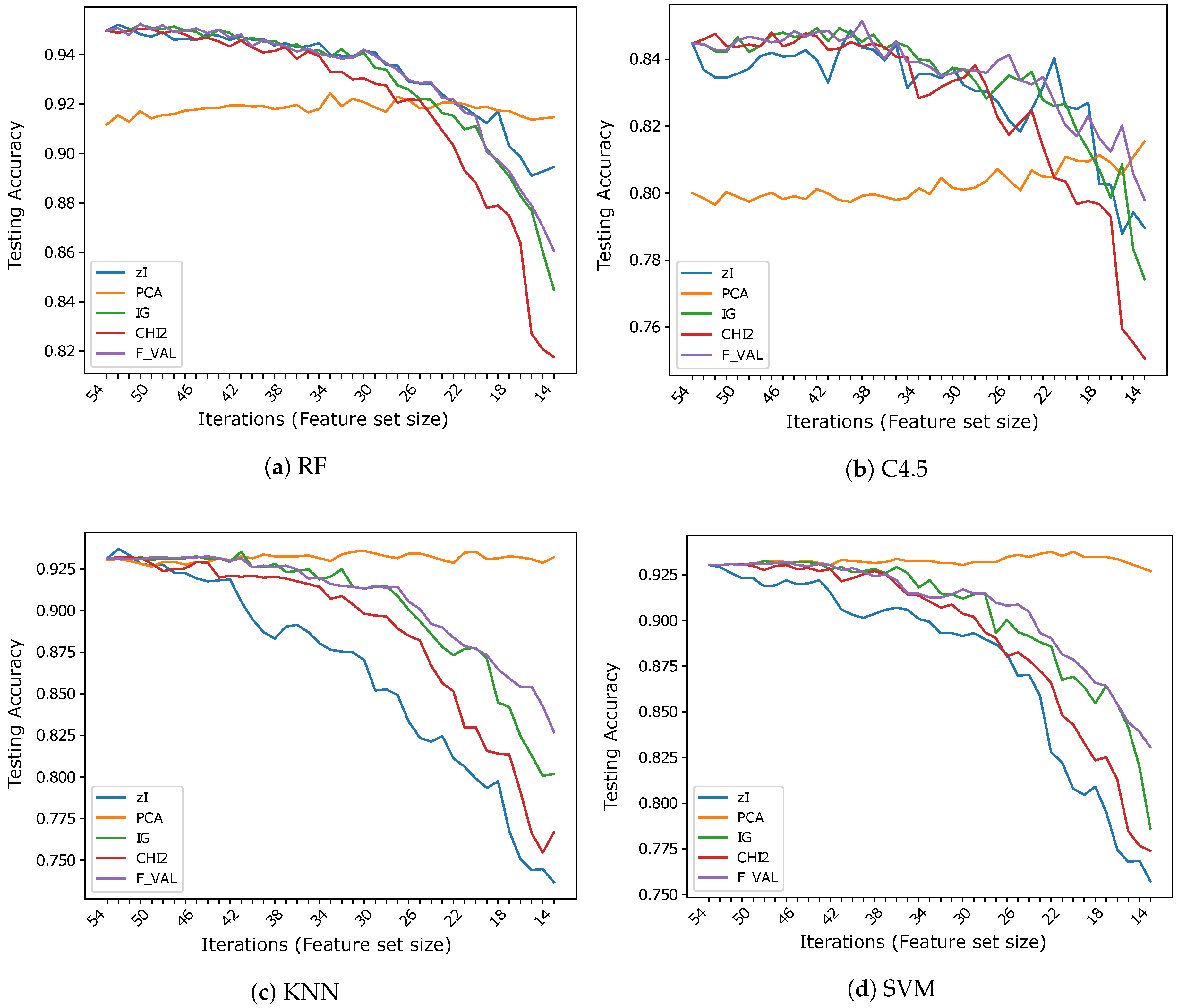 Computation 07 00039 g004