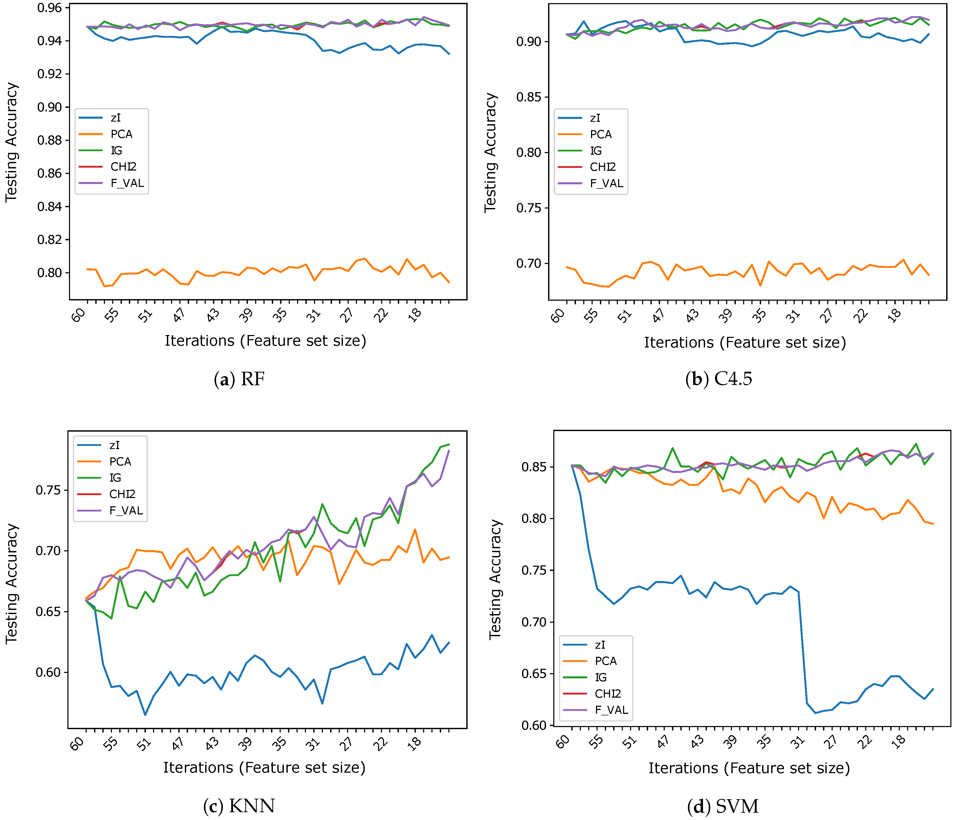 Computation 07 00039 g005