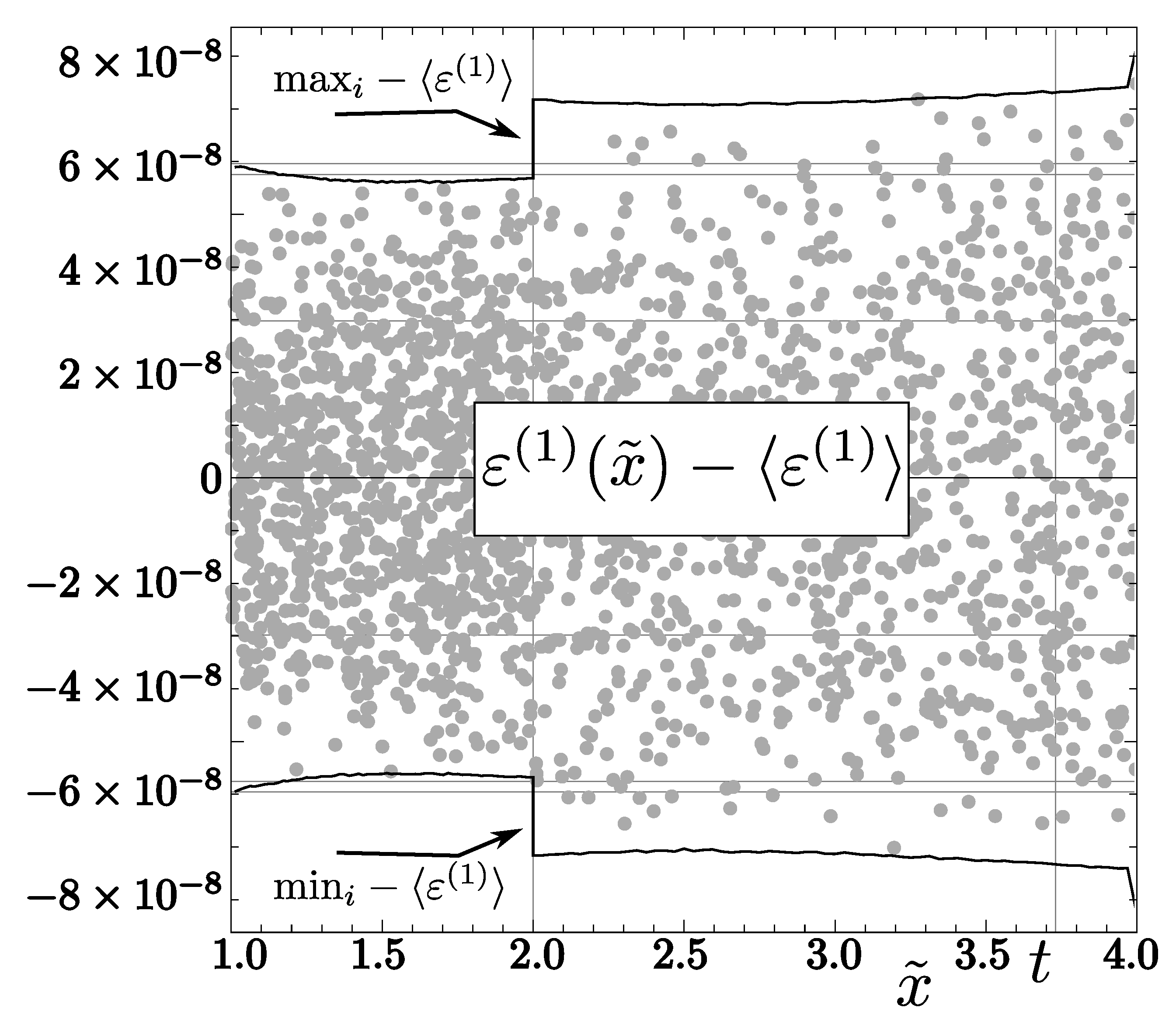 Computation 07 00041 g003