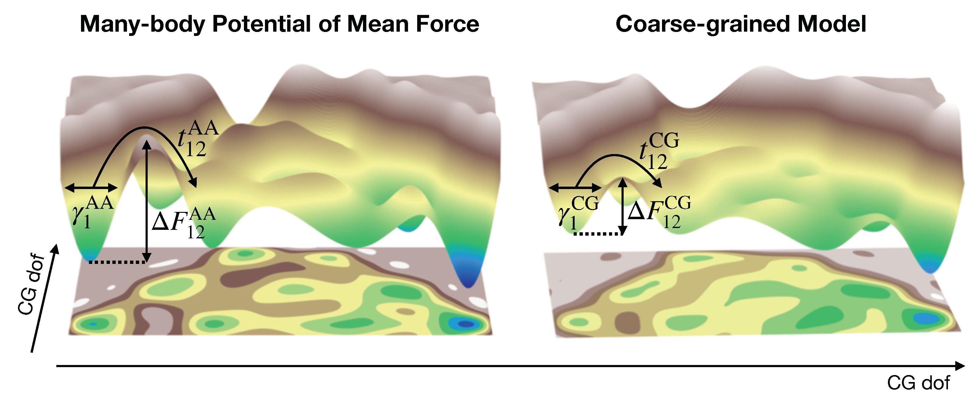 Computation 07 00042 g001