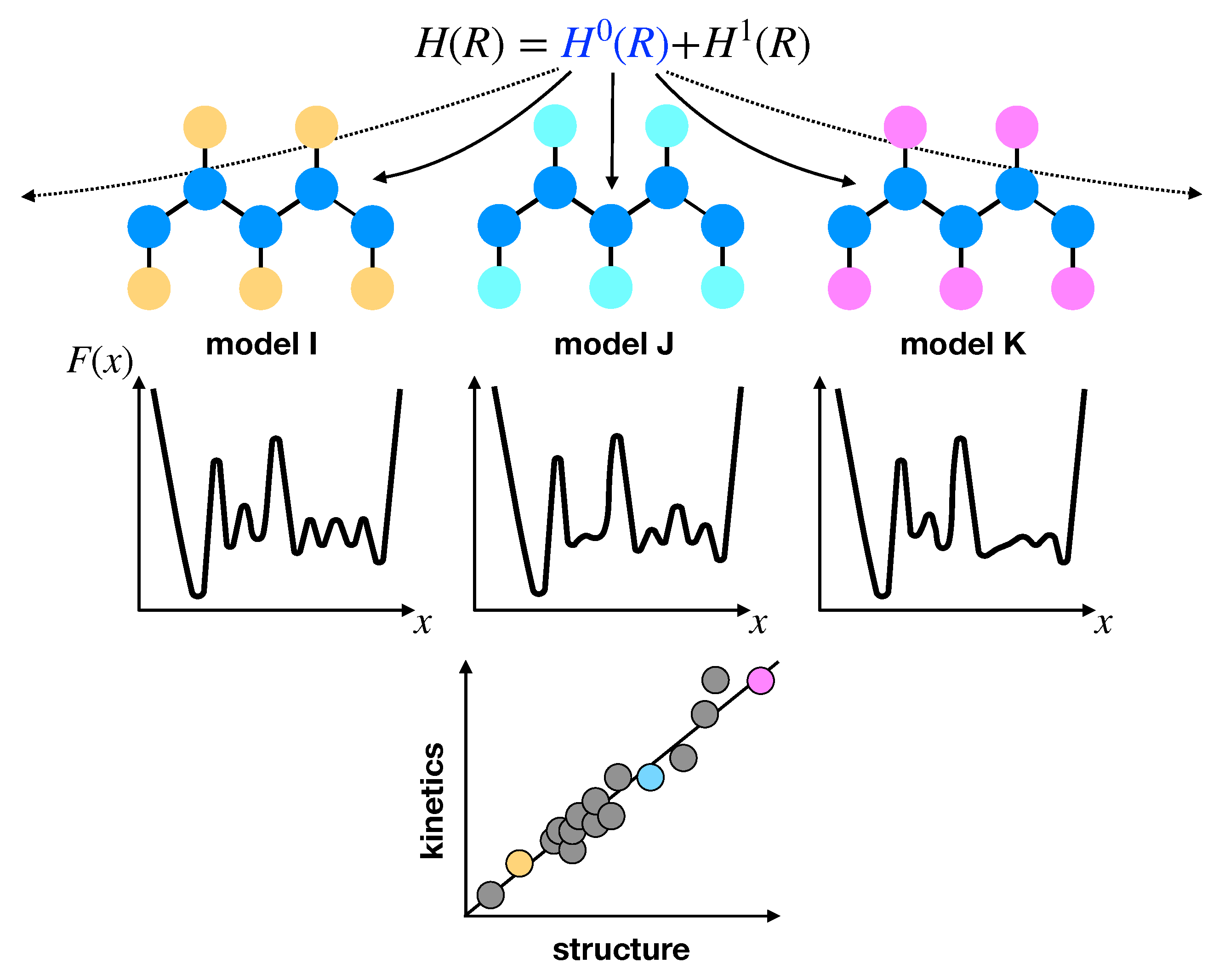 Computation 07 00042 g002